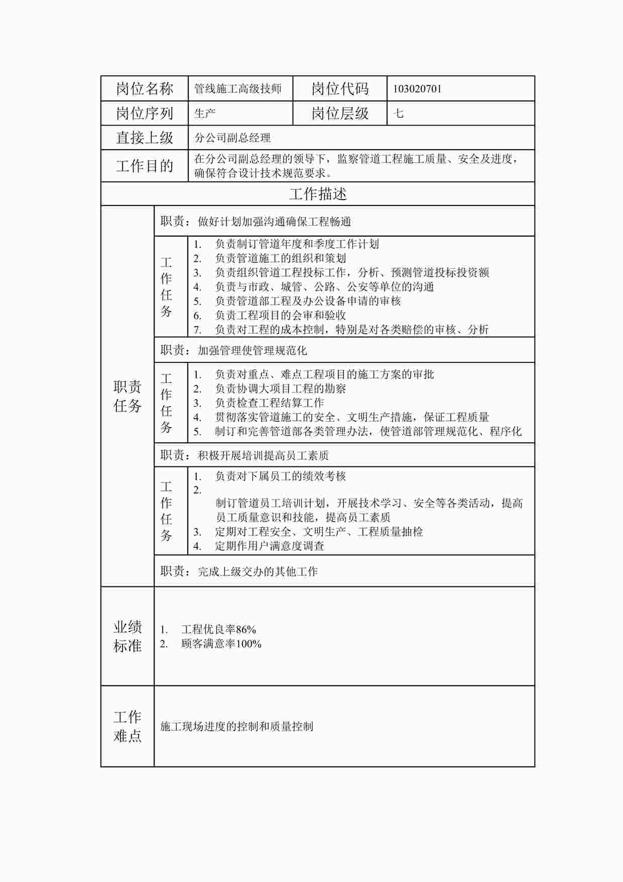 “20xx年某公司管线施工高级技师职位说明书DOC”第1页图片