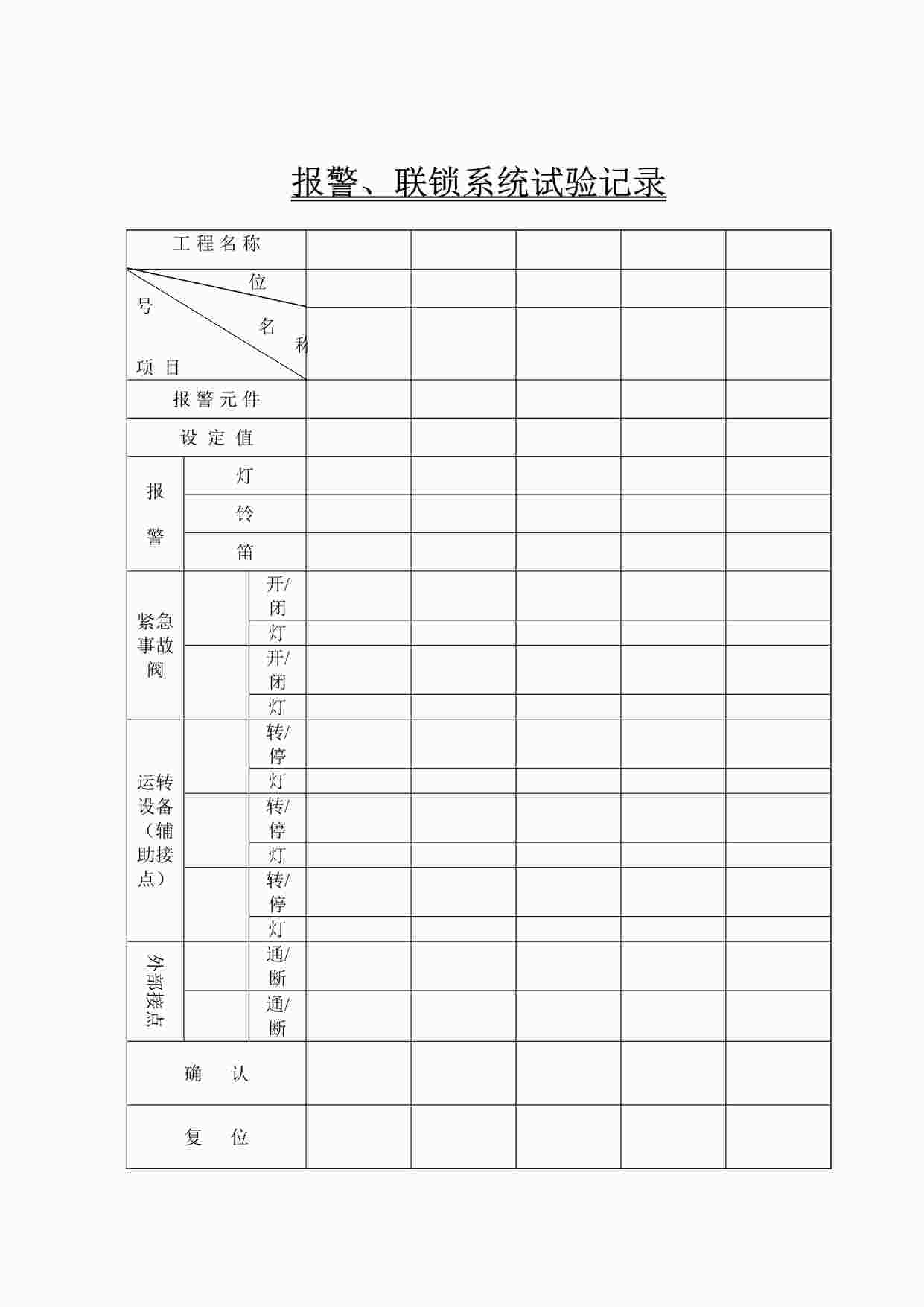 “天燃气管道工程报警、联锁系统试验记录DOC”第1页图片