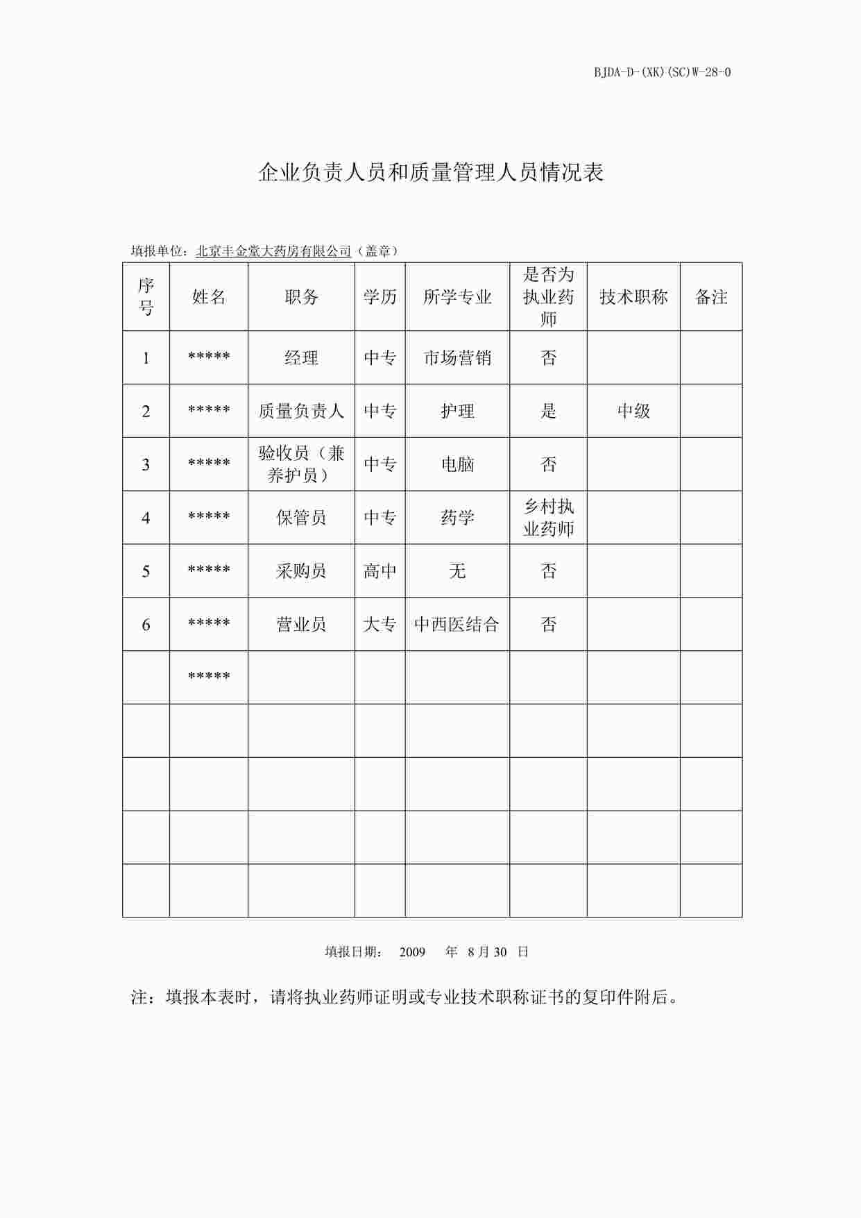 “企业负责人员和质量管理人员情况表DOC”第1页图片