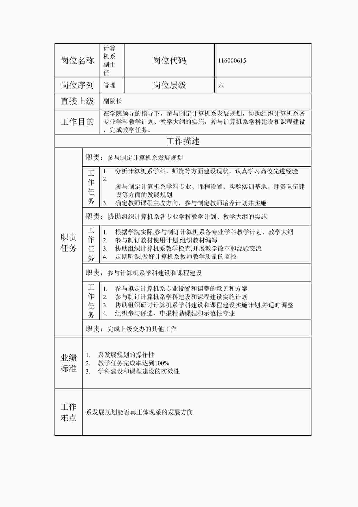 “岗位说明书计算机系副主任DOC”第1页图片