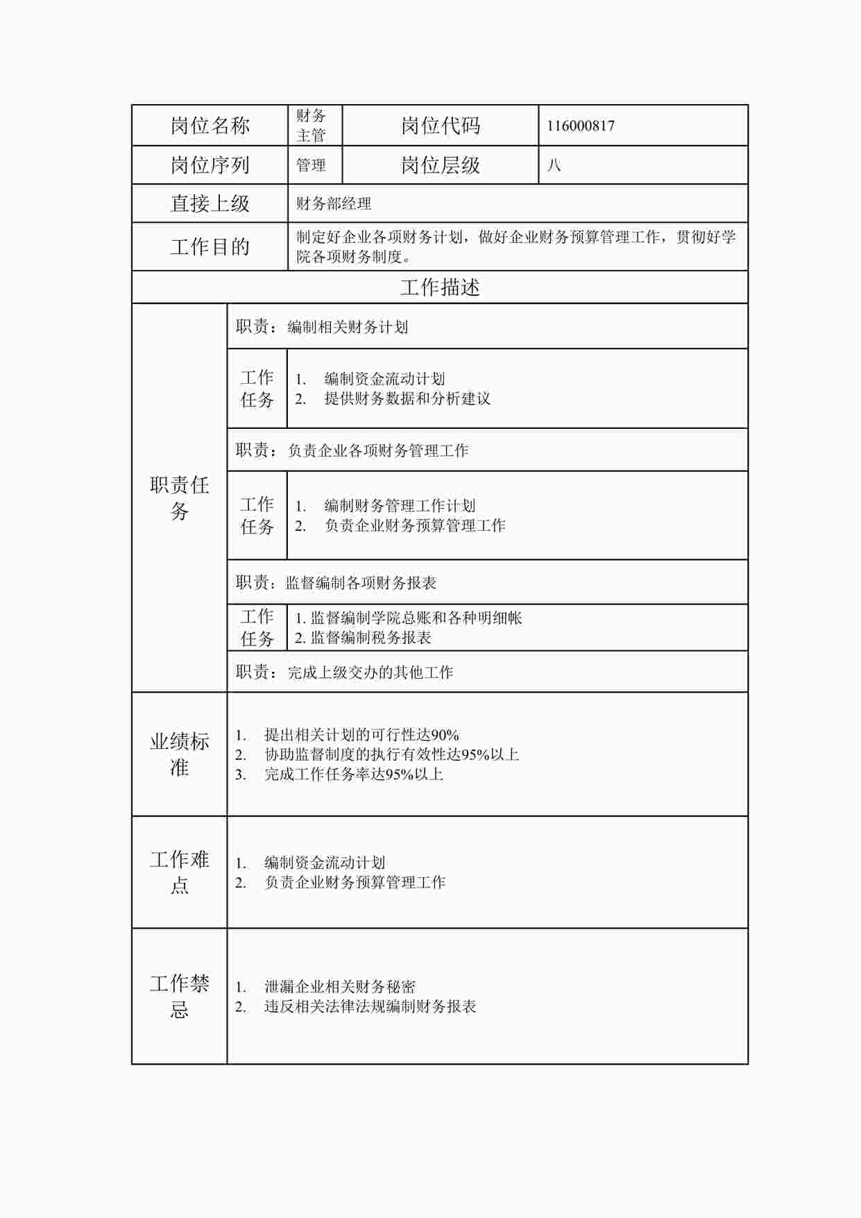 “最新某集团公司财务主管职位说明书DOC”第1页图片