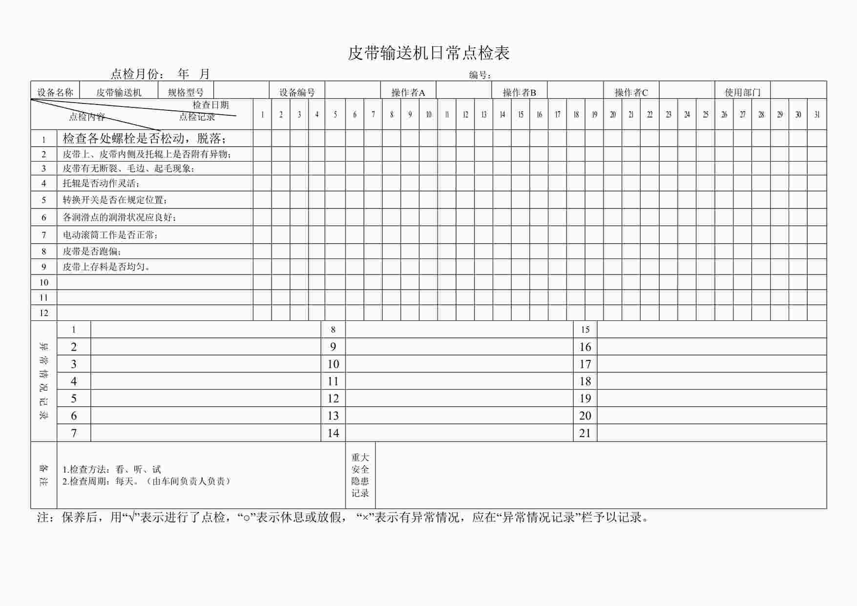 “四川某制造型企业皮带输送机日常点检表DOC”第1页图片