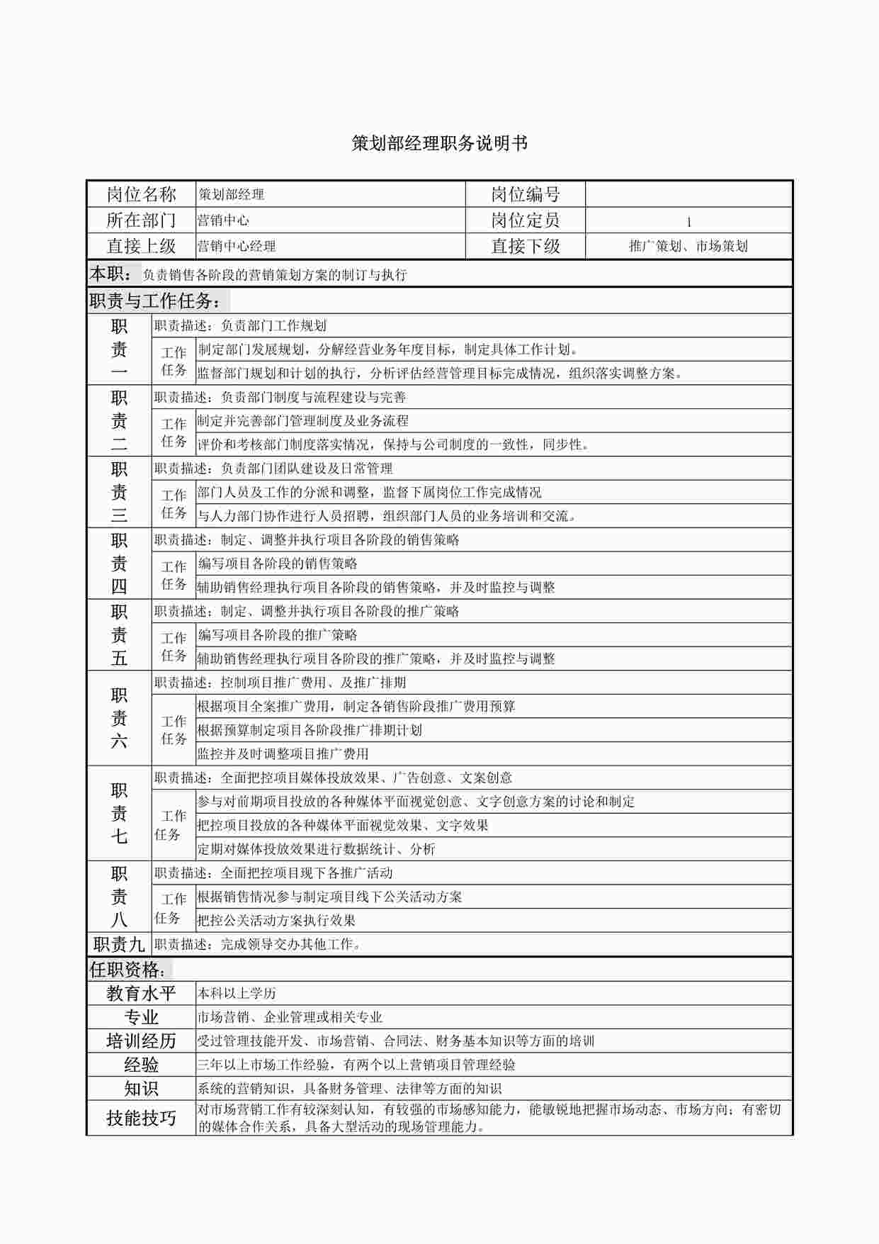 “策划部经理职务说明书DOCX”第1页图片