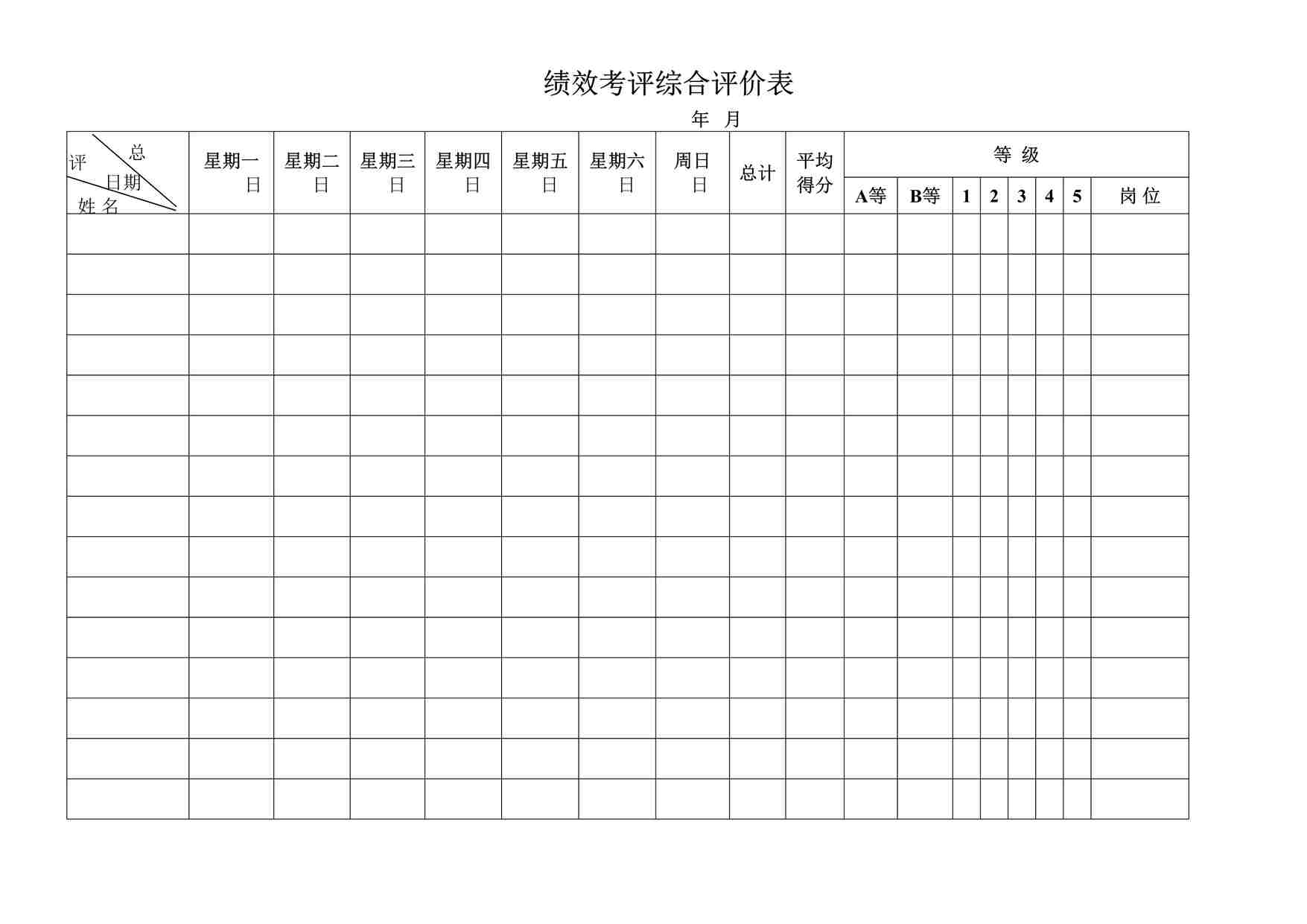 “某餐饮公司绩效考评综合评价表DOC”第1页图片