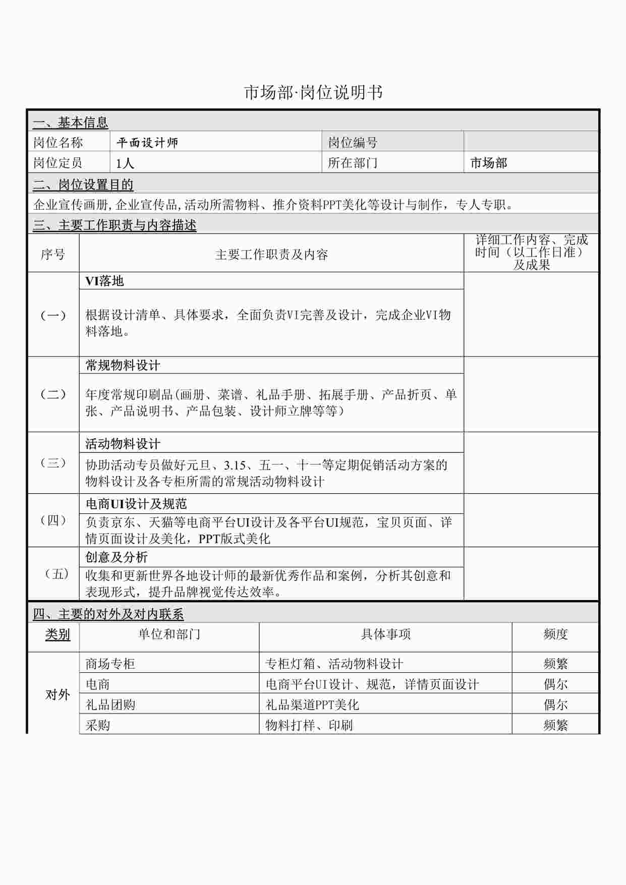 “2024年平面设计师岗位说明书DOC”第1页图片