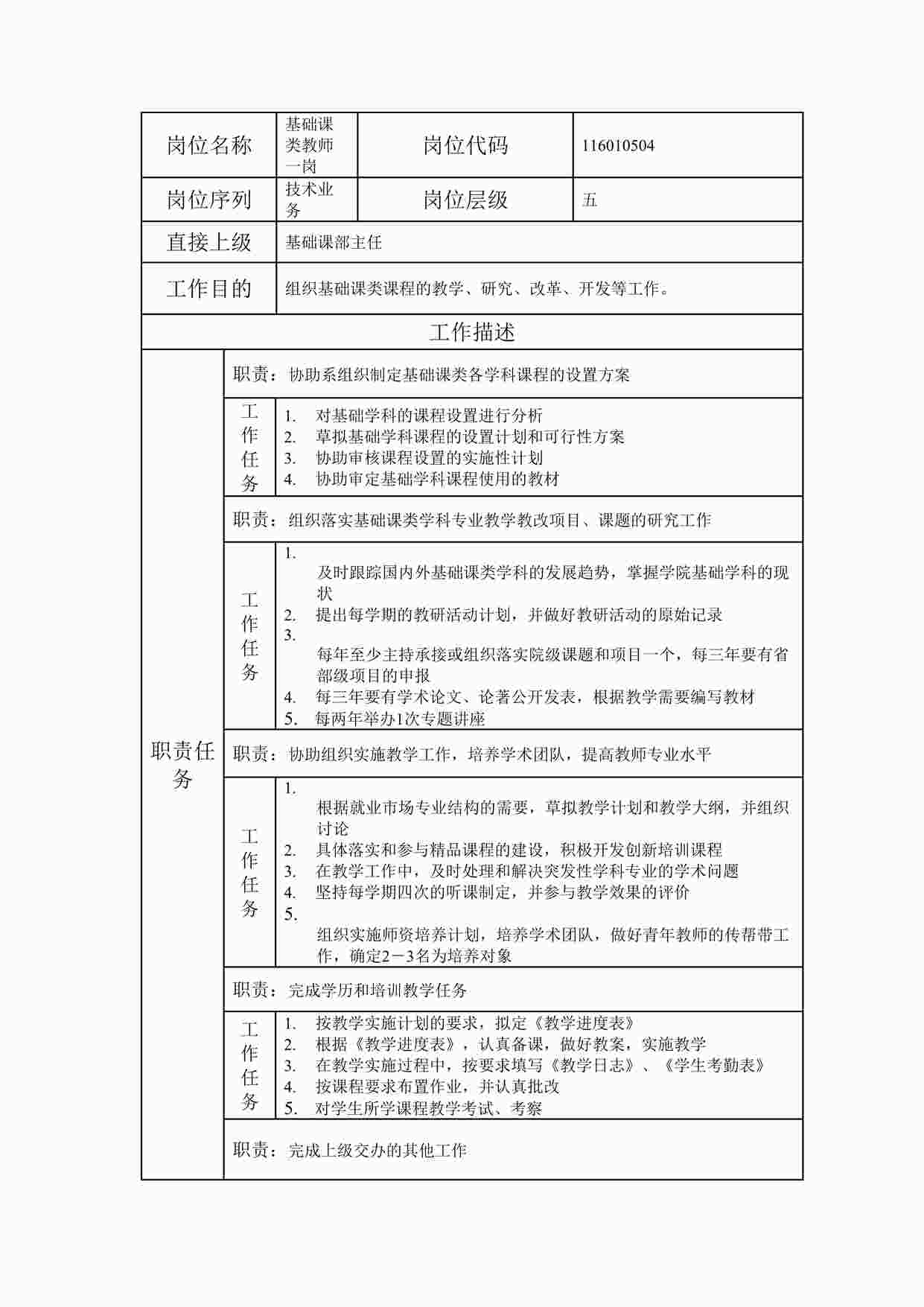 “最新基础课类教师一岗职位说明书DOC”第1页图片