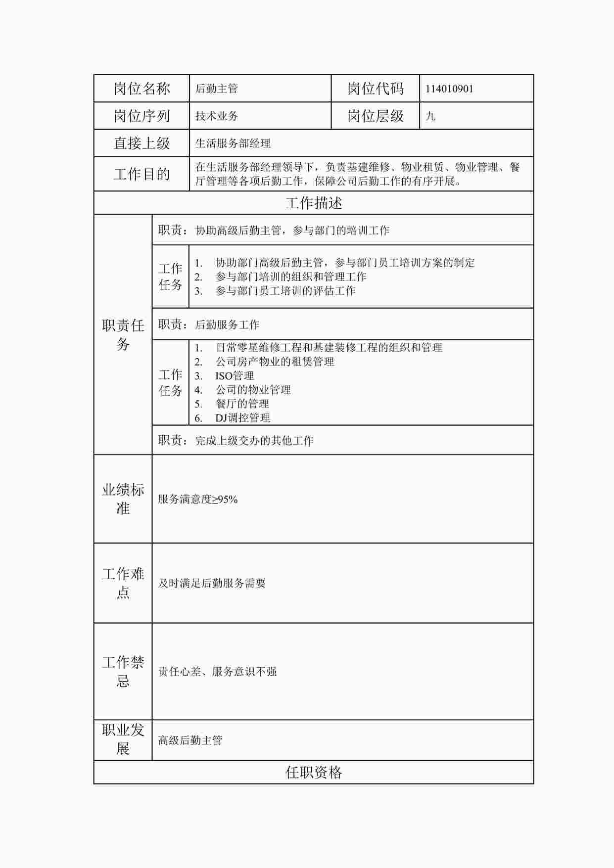 “最新后勤主管职位说明书DOC”第1页图片