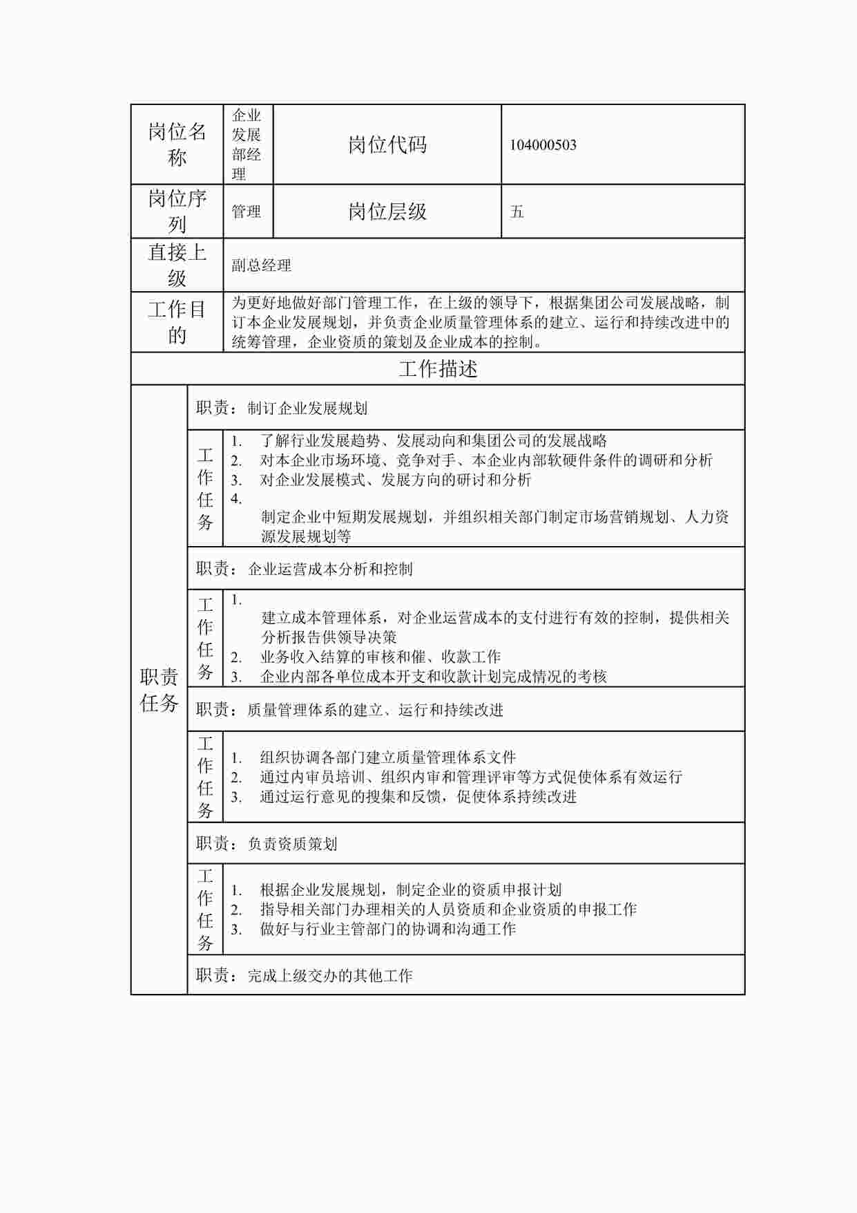 “2024年某公司企业发展部经理职位说明书DOC”第1页图片