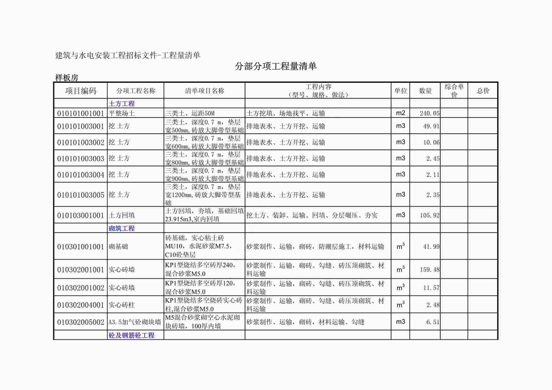 “《样板房工程量清单1》PDF”第1页图片