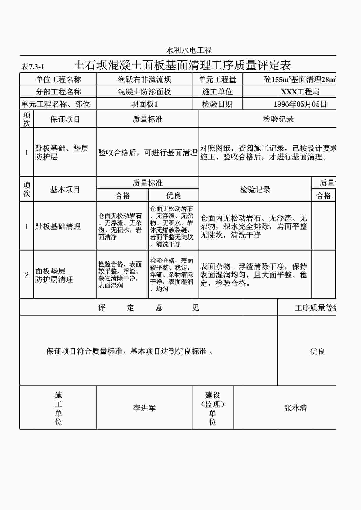 “表7.3-1土石坝混凝土面板基面清理工序质量评定表（例表）XLS”第1页图片