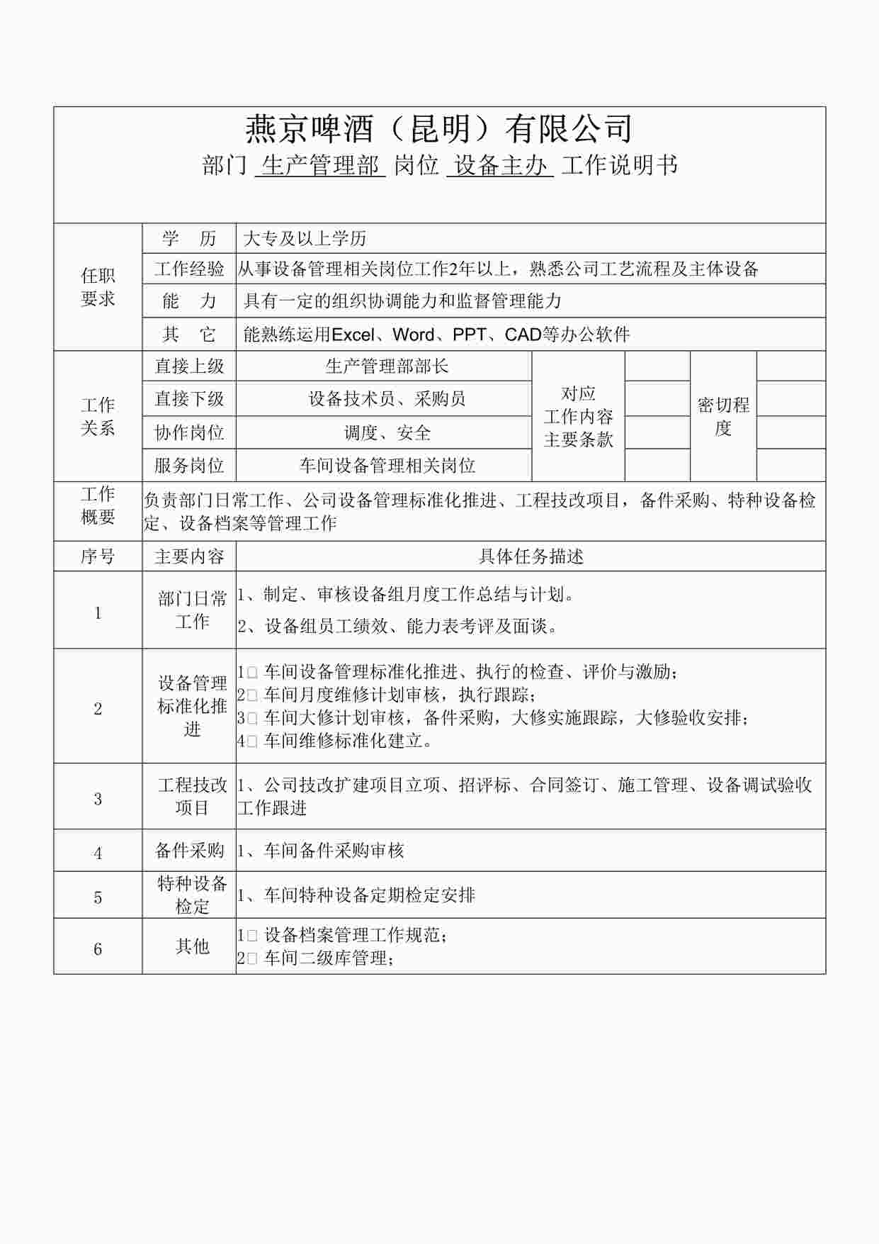 “燕京啤酒设备主办岗位职责表某出版社DOC”第1页图片