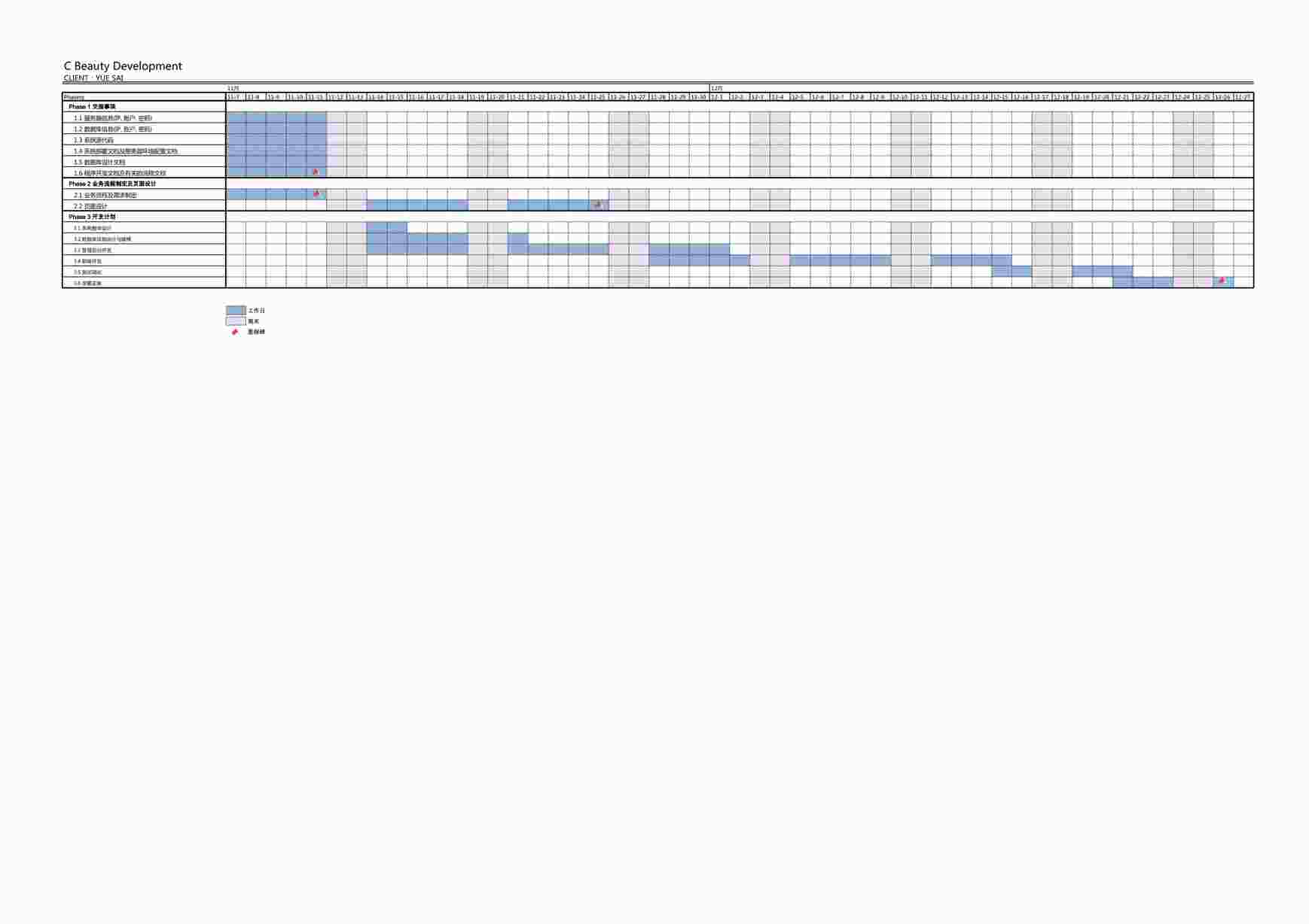 “YUE SAI-C Beauty 2.0 Development TimelineXLSX”第1页图片