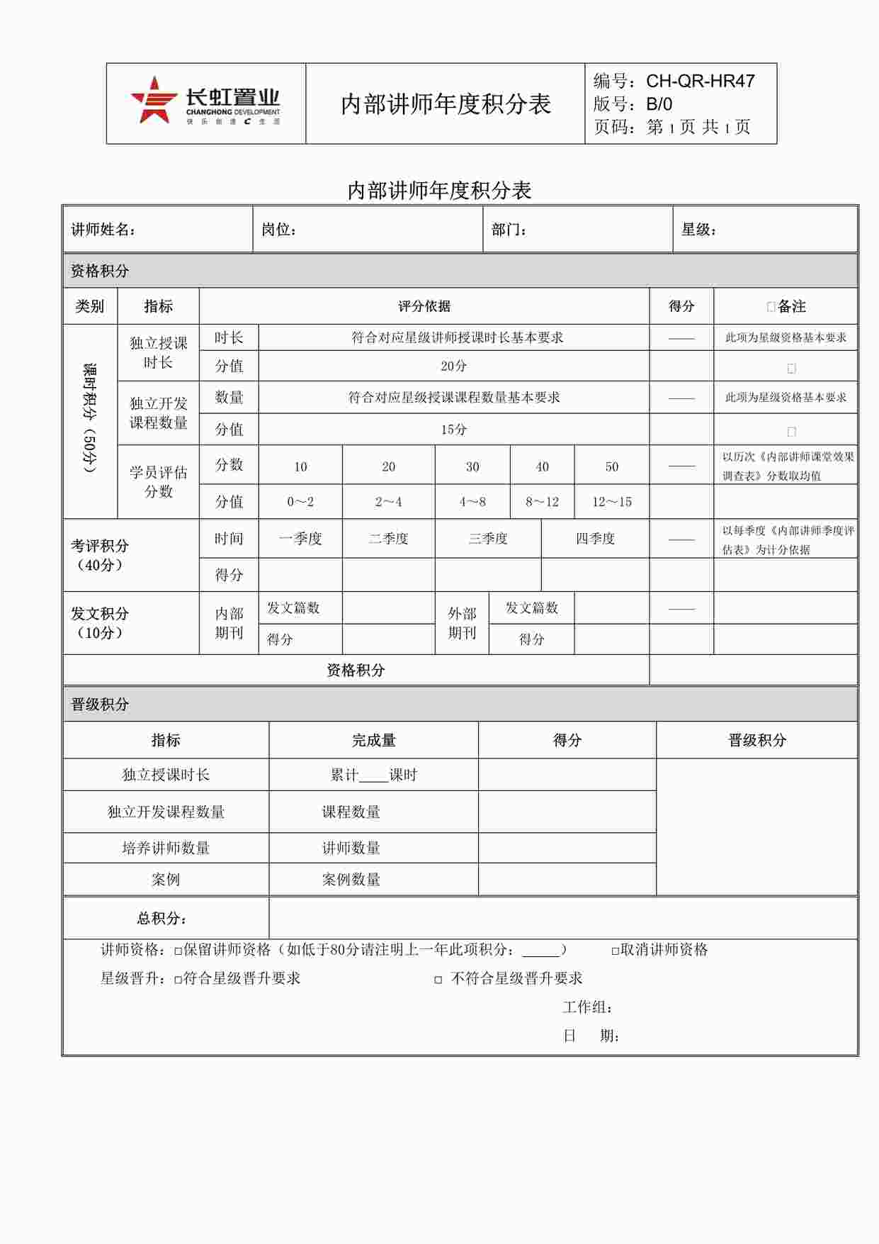 “长虹置业CH-QR-HR47内部讲师年度积分表DOC”第1页图片