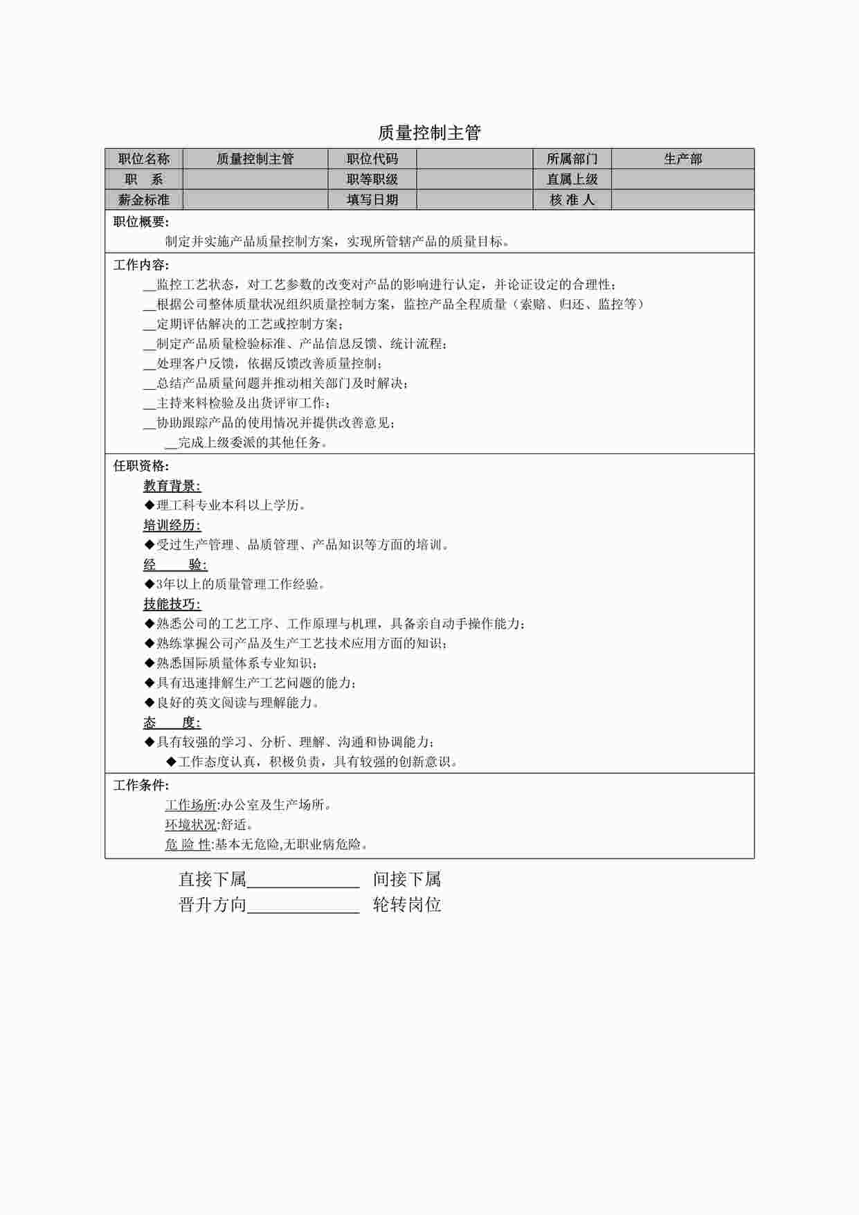 “质量控制主管岗位职责DOC”第1页图片