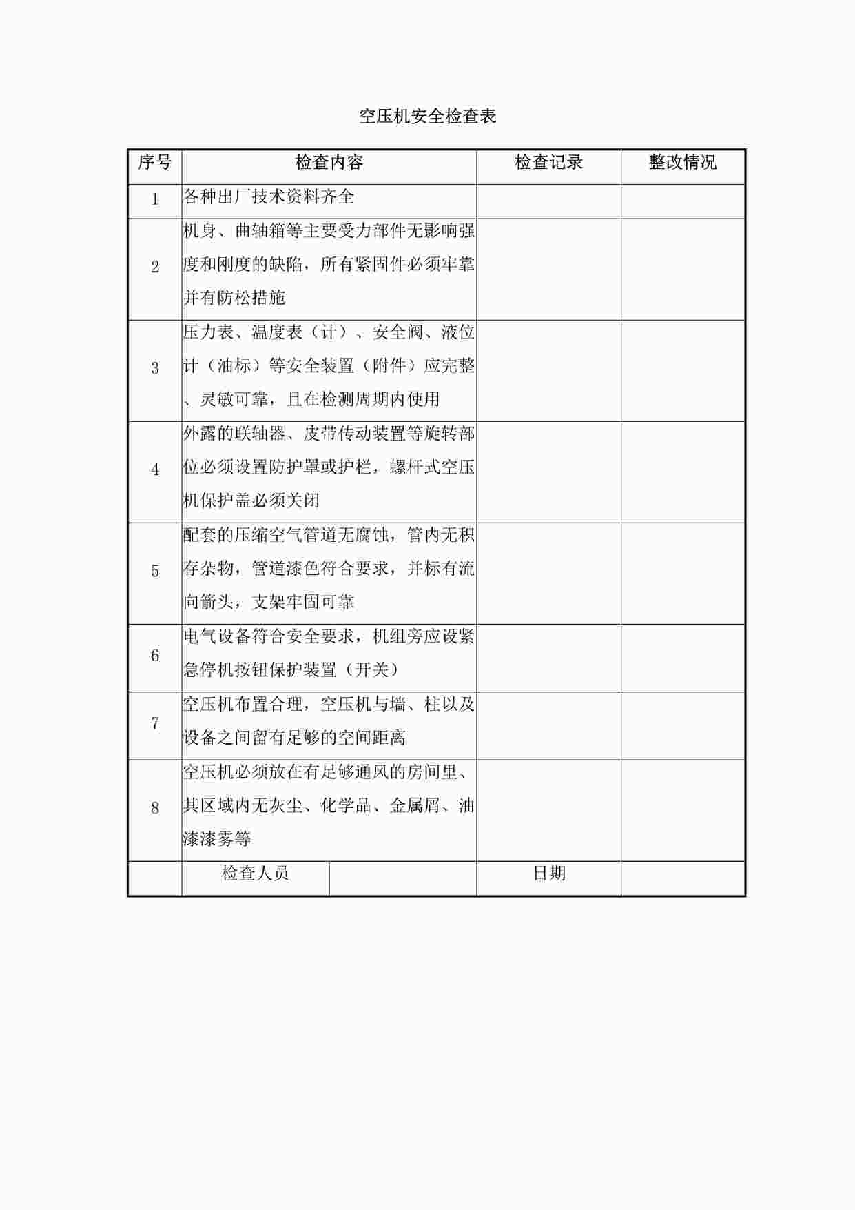 “某制造型企业空压机安全检查表DOC”第1页图片