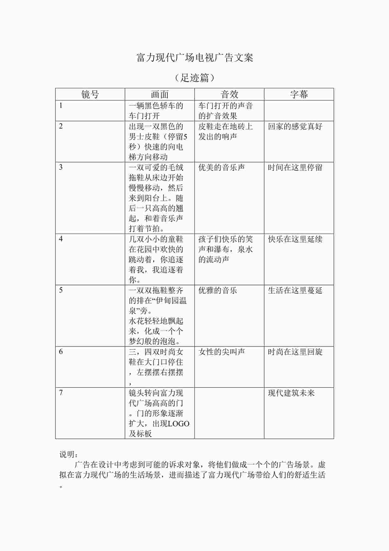 “现代富力广场电视广告足迹篇脚本文案DOC”第1页图片