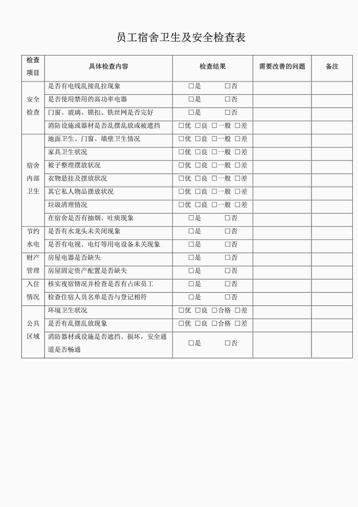 “员工宿舍卫生及安全检查表DOCX”第1页图片