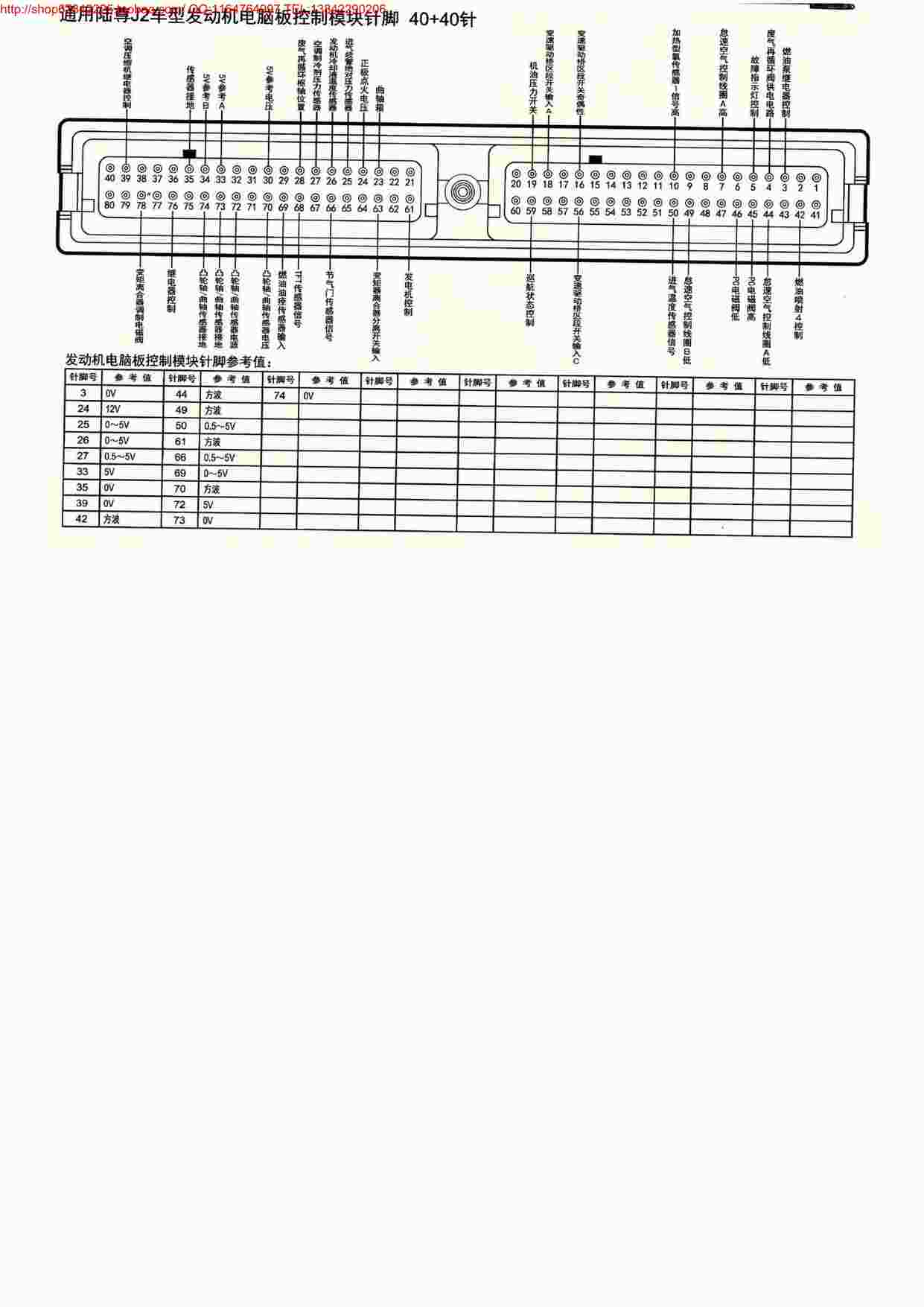 “MK_陆尊J2车型发动机电脑板控制模块针脚40+40针PDF”第1页图片