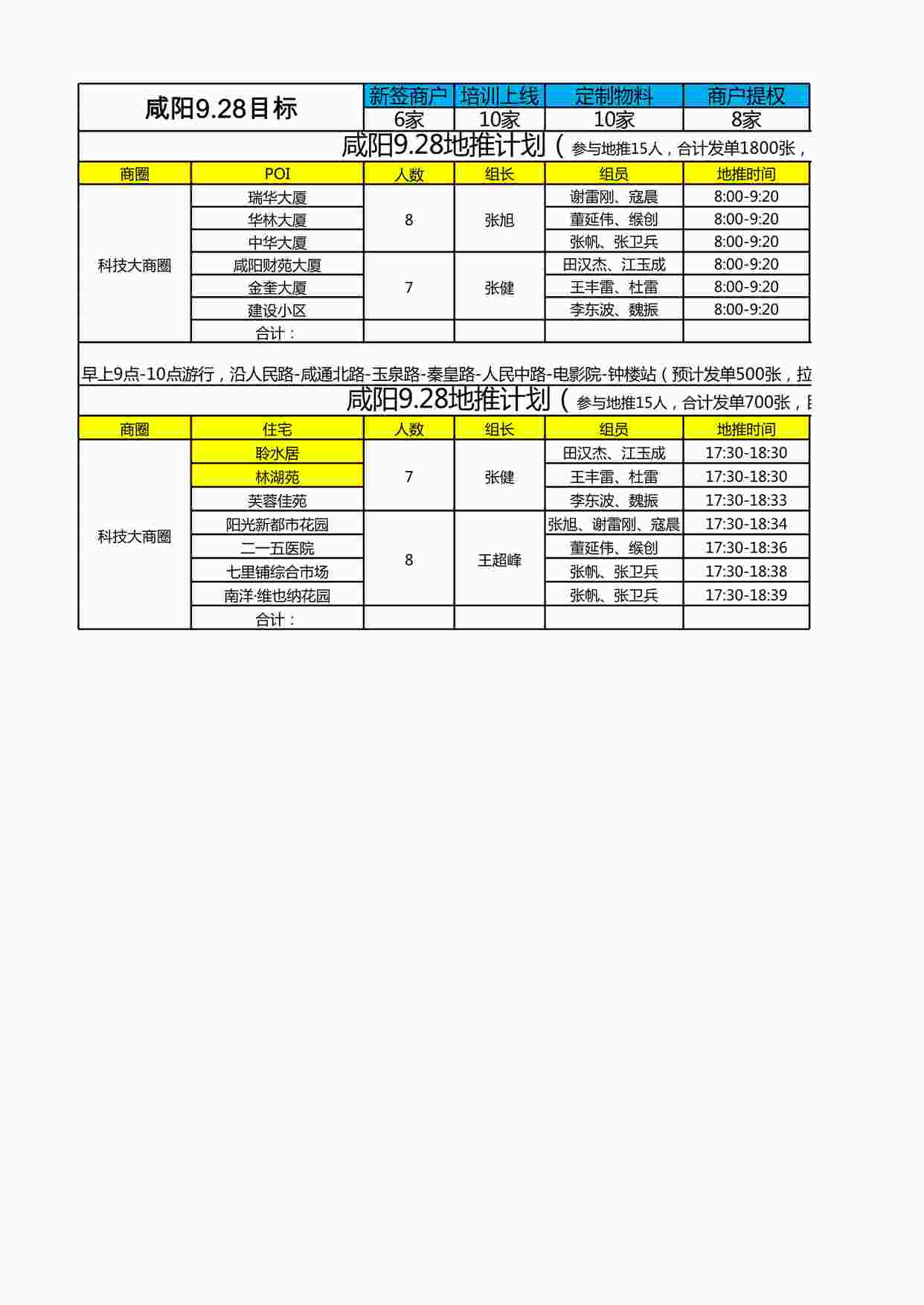 “每日地推计划XLSX”第1页图片