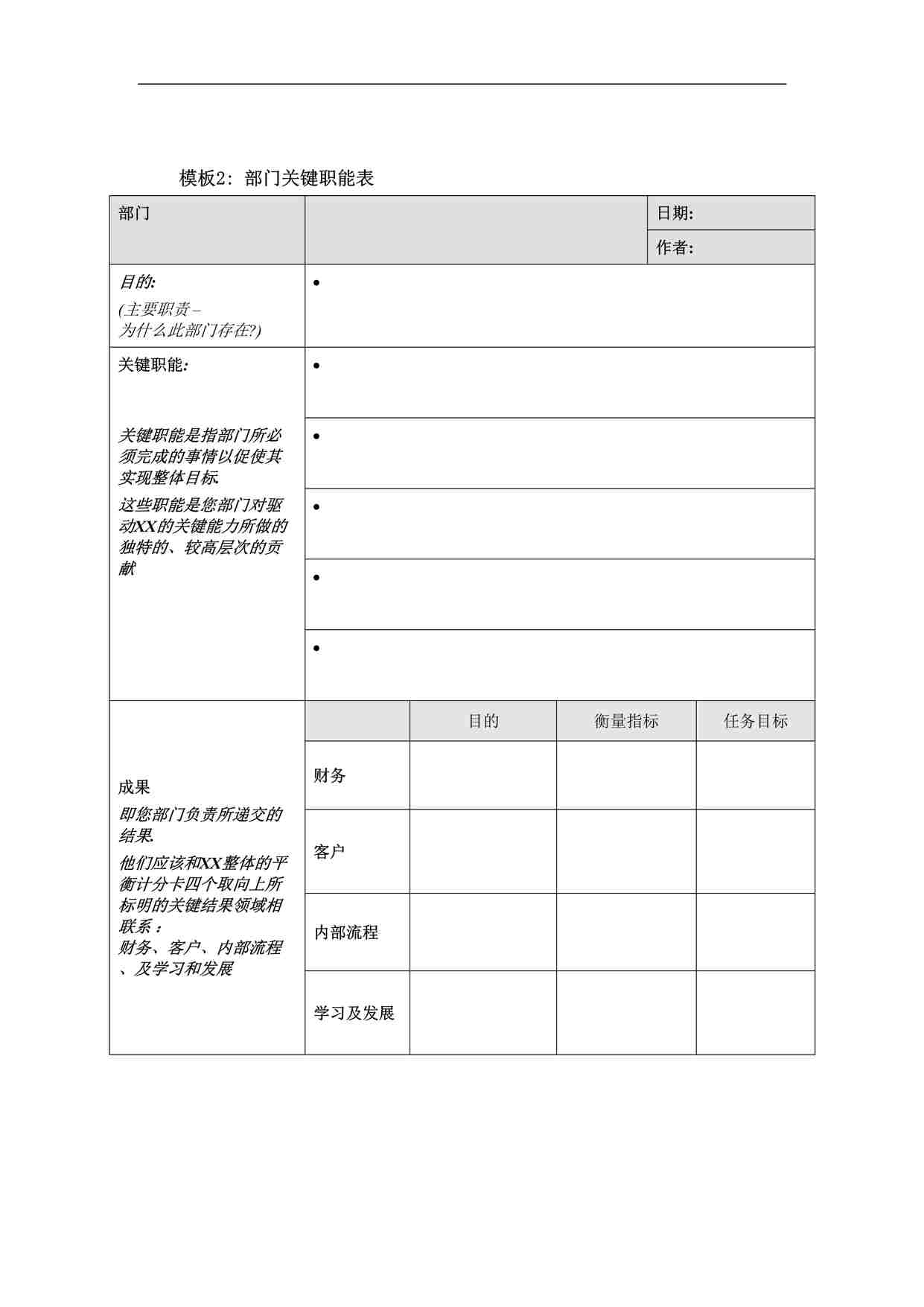 “模板2：部门关键职能表DOC”第1页图片