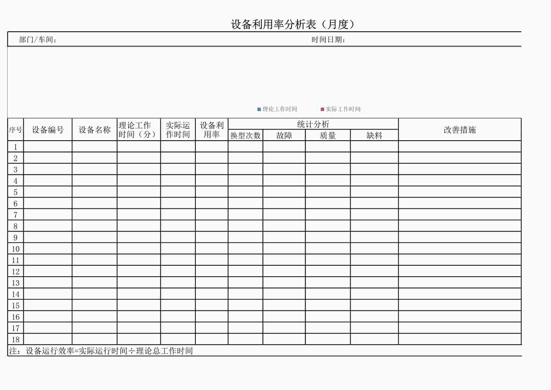 “燕京啤酒利用率模板XLSX”第1页图片