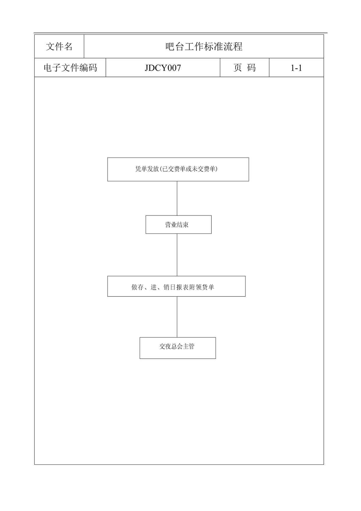 “某酒店吧台工作标准流程DOC”第1页图片