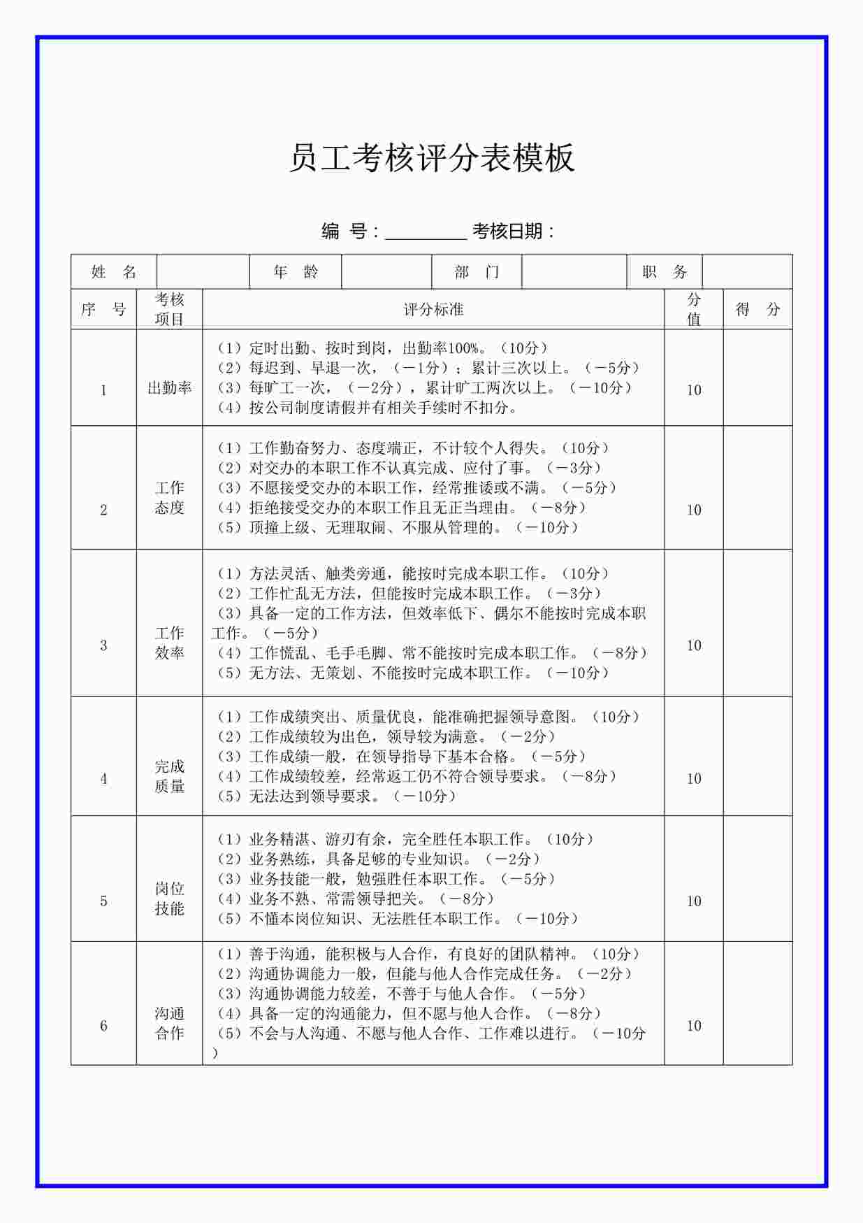 “员工考核评分表模板DOCX”第1页图片