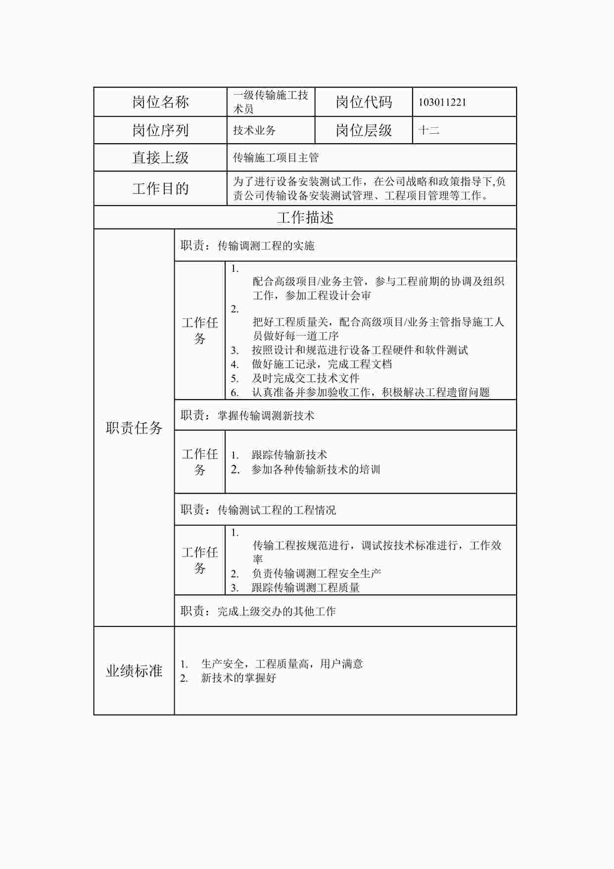 “2024年某公司一级传输施工技术员职位说明书DOC”第1页图片