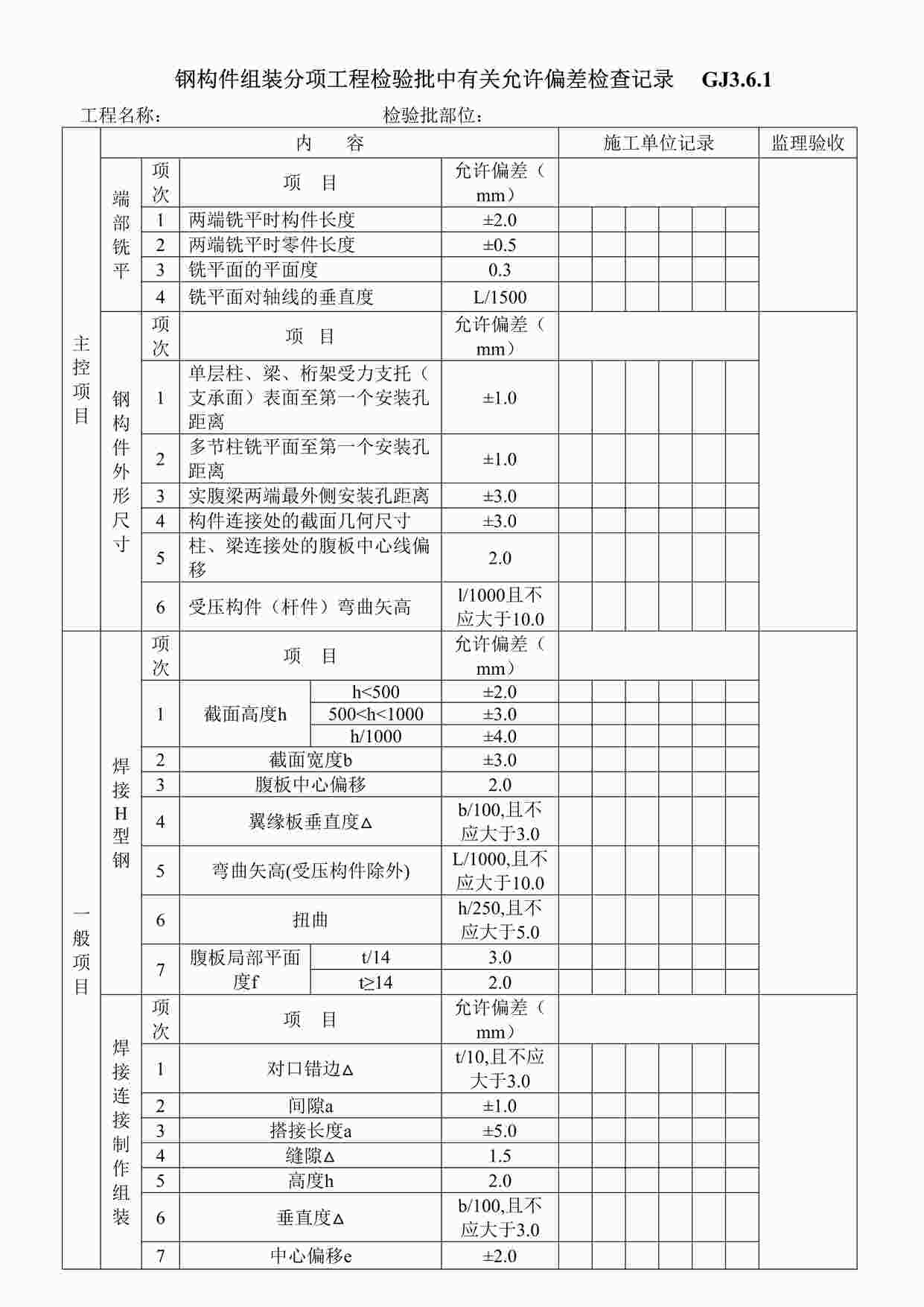 “钢构件组装分项工程检验批中有关允许偏差检查记录DOC”第1页图片