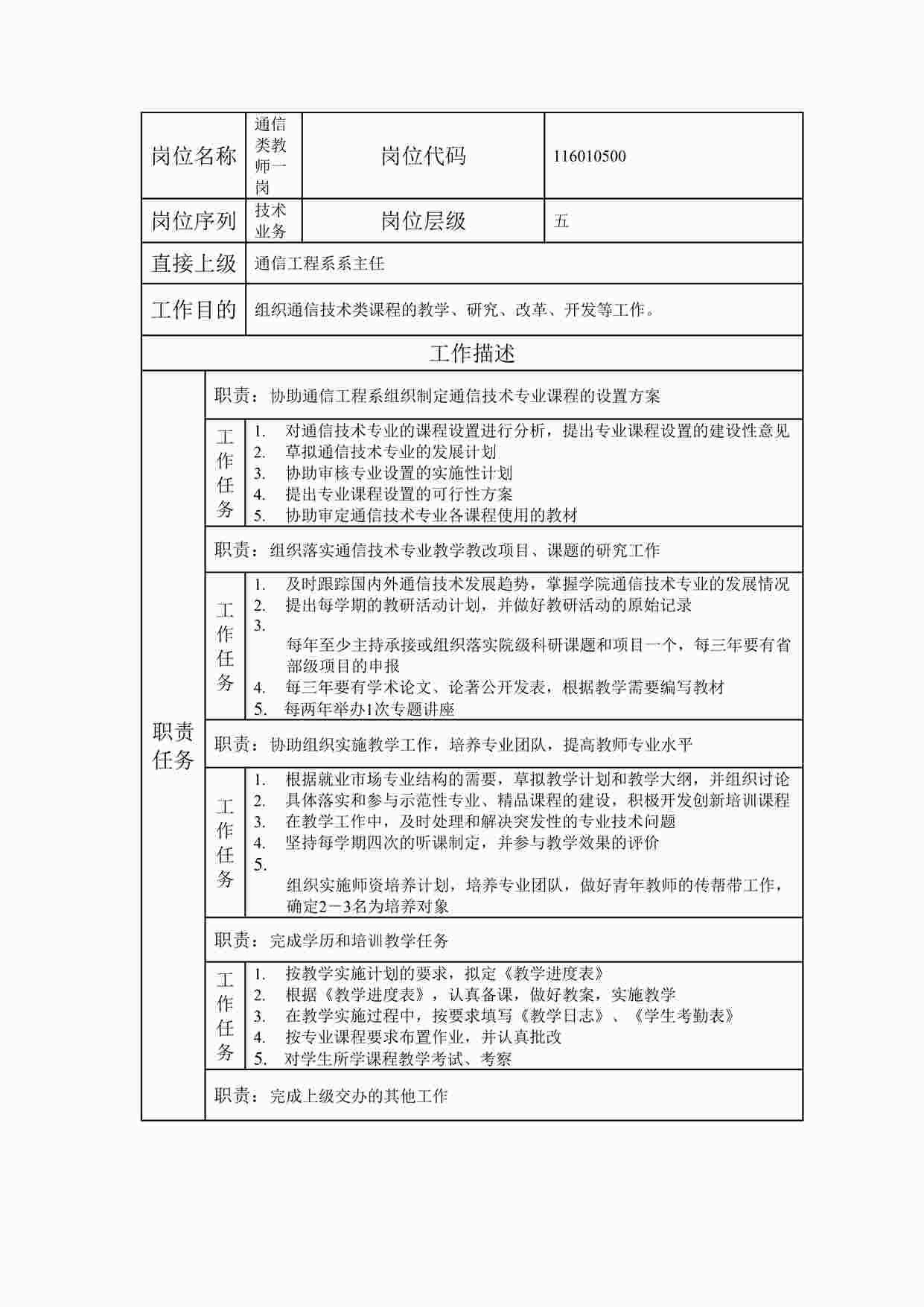 “最新通信类教师一岗职位说明书DOC”第1页图片