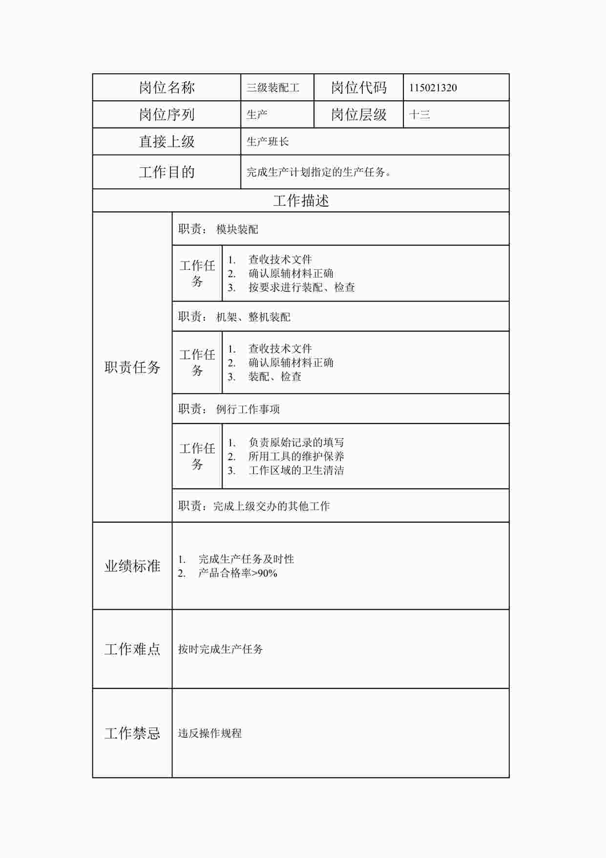 “最新三级装配工职位说明书DOC”第1页图片