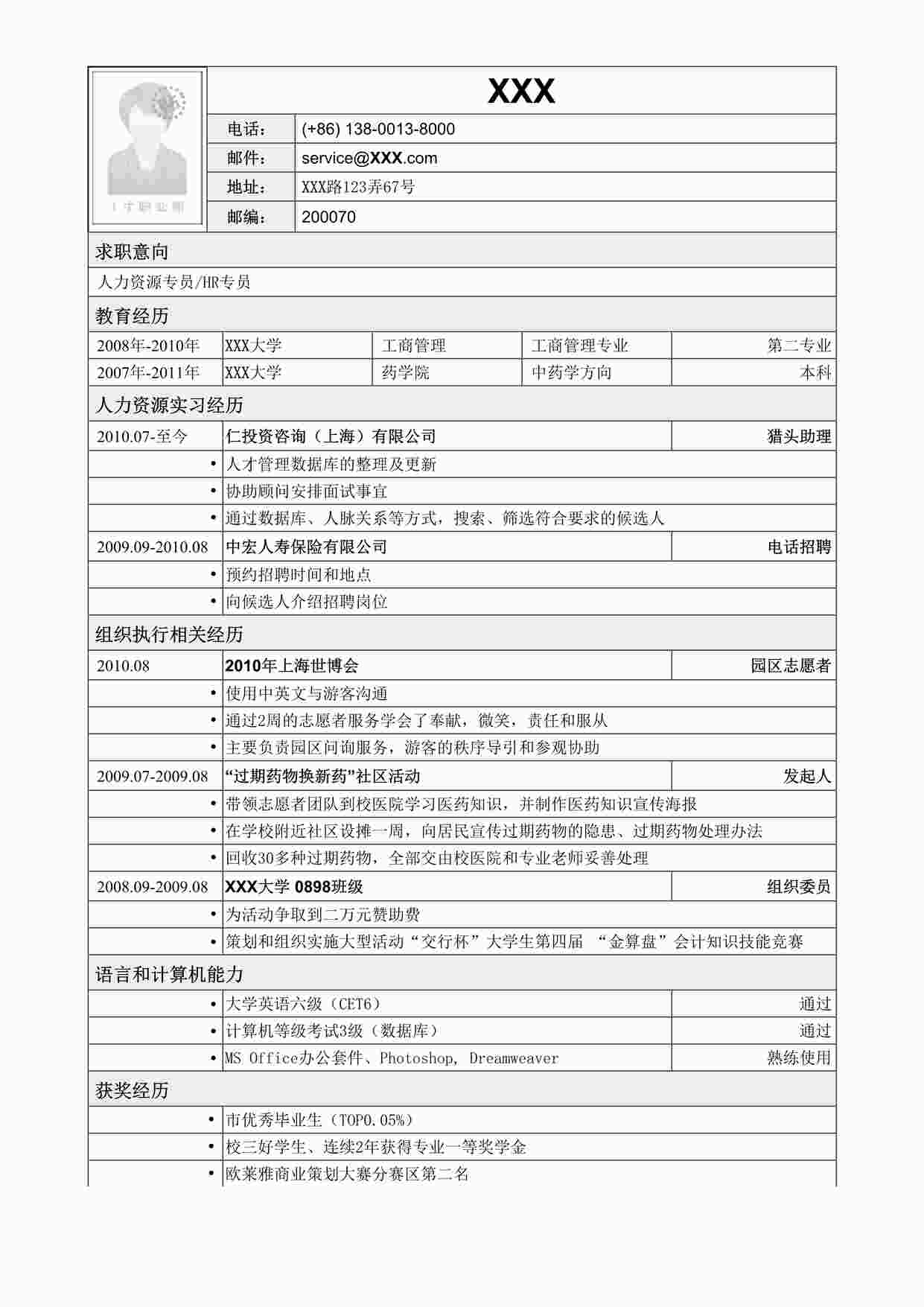 “应聘人力资源专员相关工作简历模板DOC”第1页图片