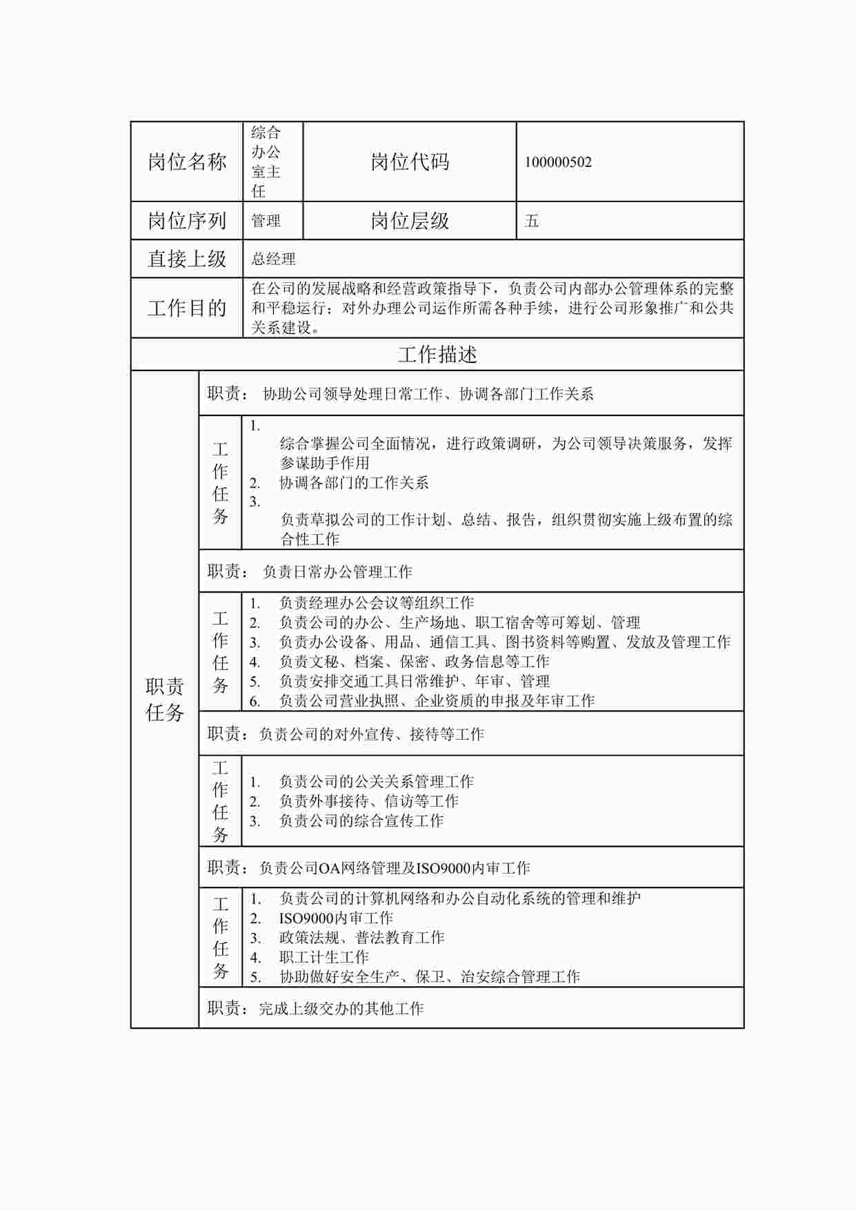 “20xx年某公司综合办公室主任职位说明书DOC”第1页图片