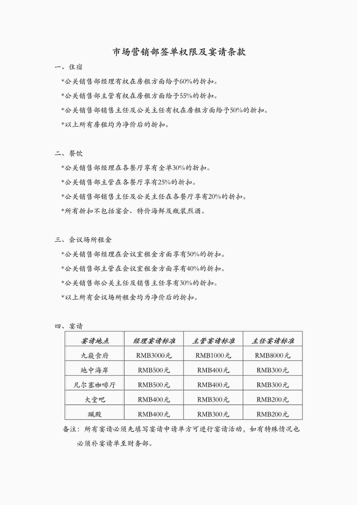 “长沙华悦酒店（五星级）公关销售部签单权限及宴请条款DOC”第1页图片