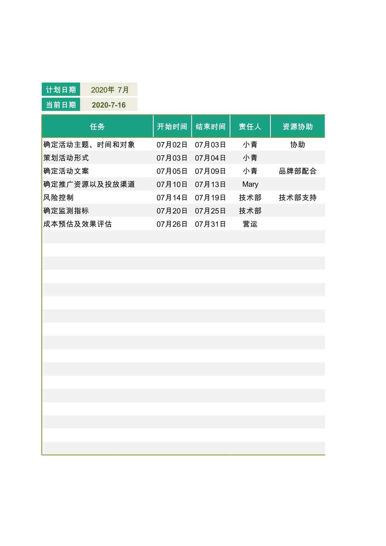 “2025年营运工作计划表XLSX”第1页图片