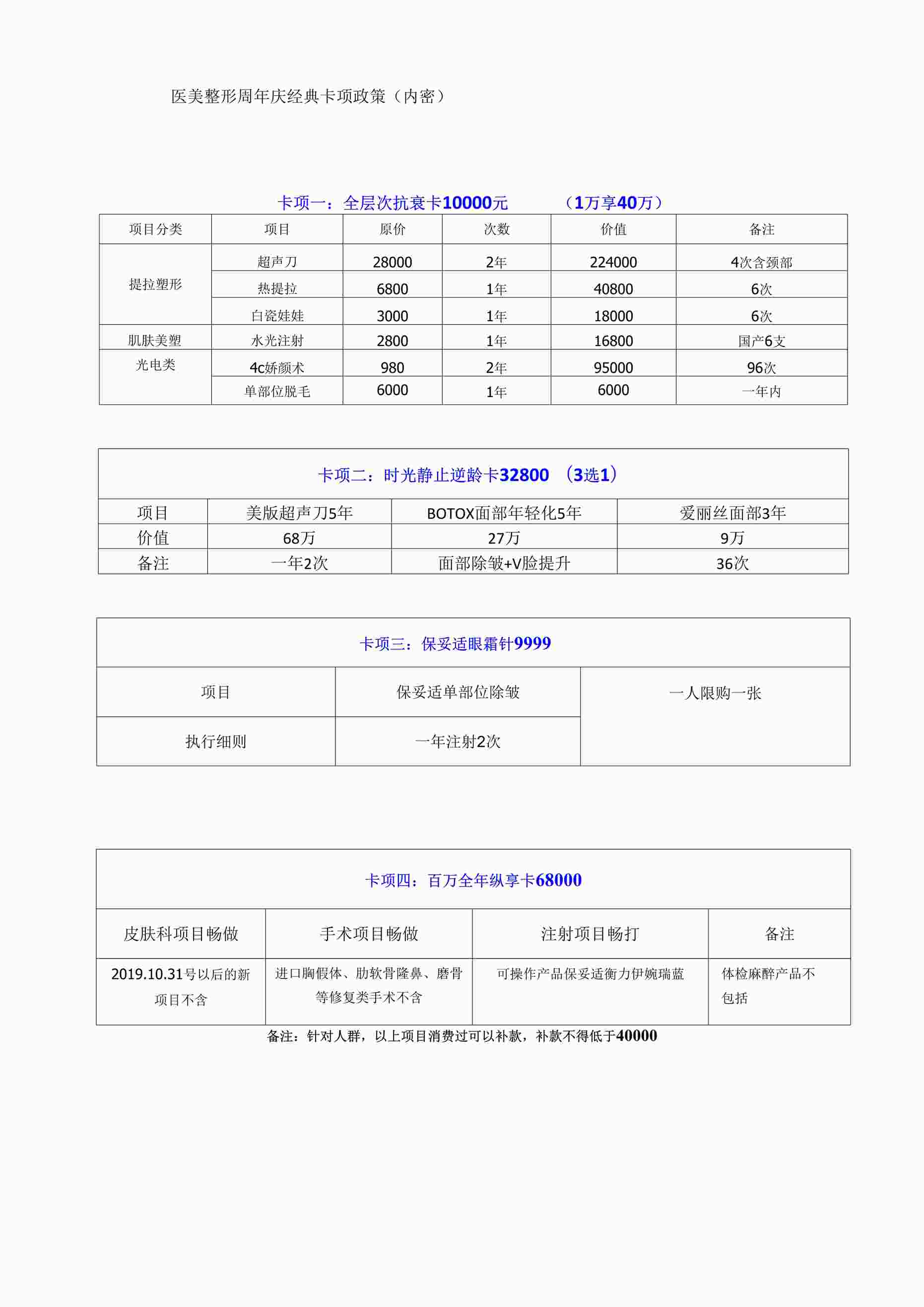 “医美整形周年庆经典卡项政策(内密)DOCX”第1页图片