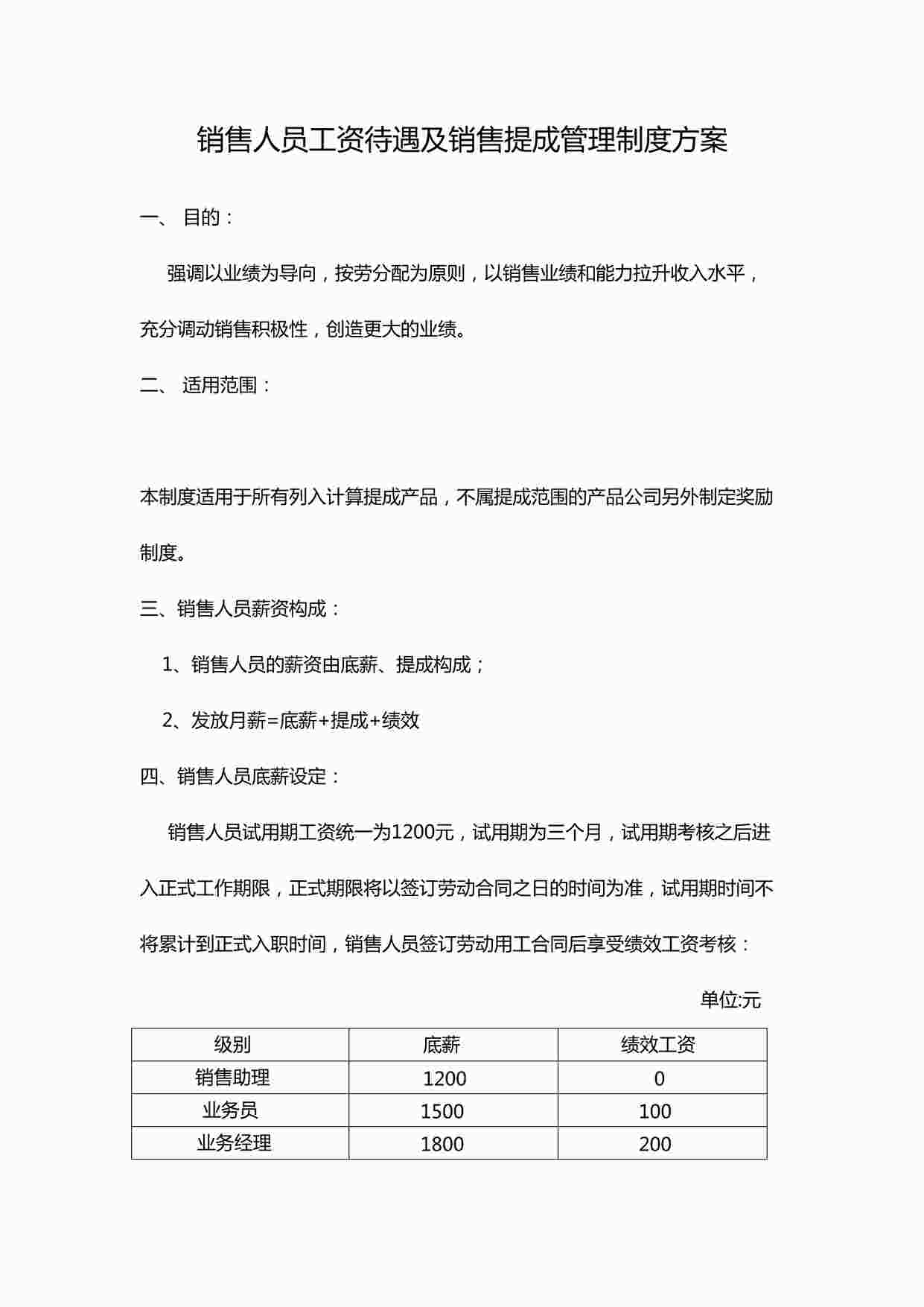 “品牌设计有限公司业务员工资待遇及销售提成管理制度方案DOC”第1页图片