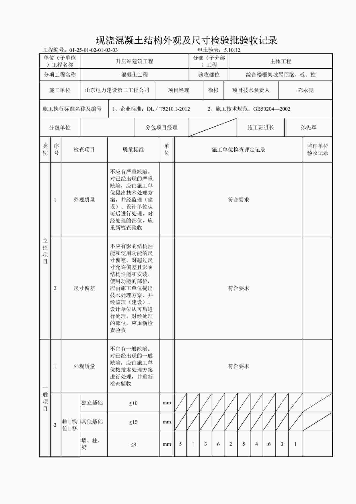 “综合楼坡屋顶5.10.12现浇混凝土结构外观及尺寸检验批验收记录 2DOC”第1页图片