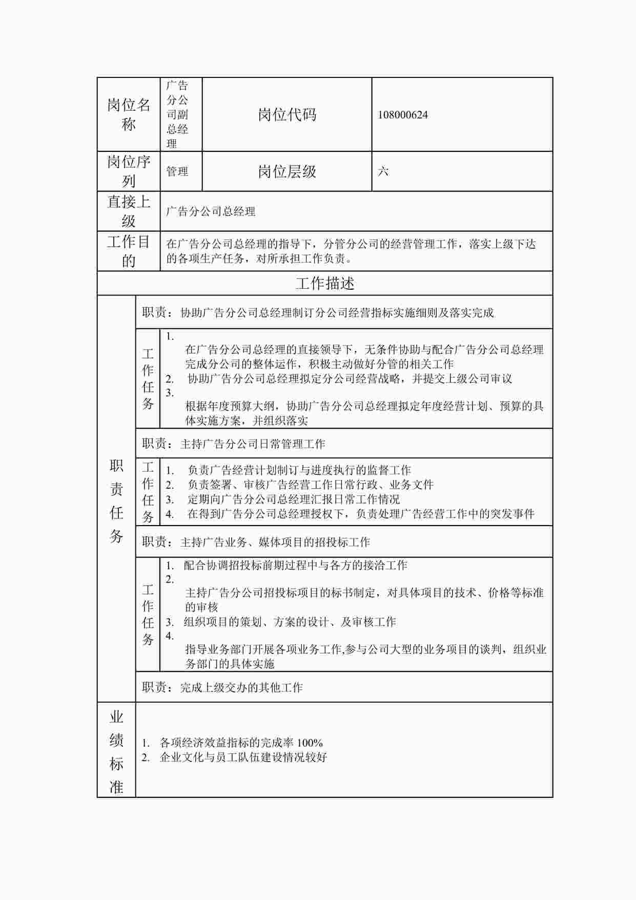 “2024年某公司广告分公司副总经理职位说明书DOC”第1页图片