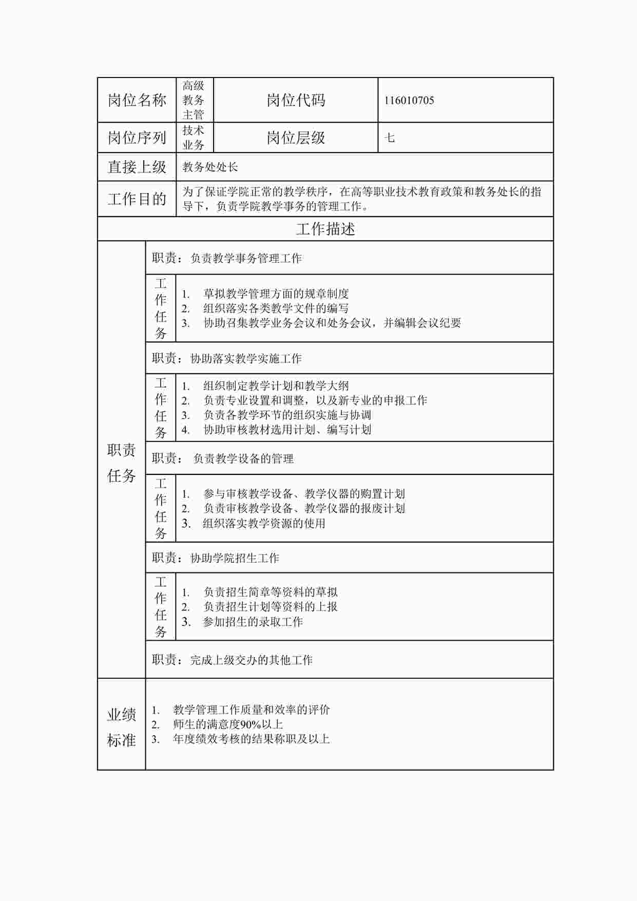 “最新高级教务主管职位说明书DOC”第1页图片