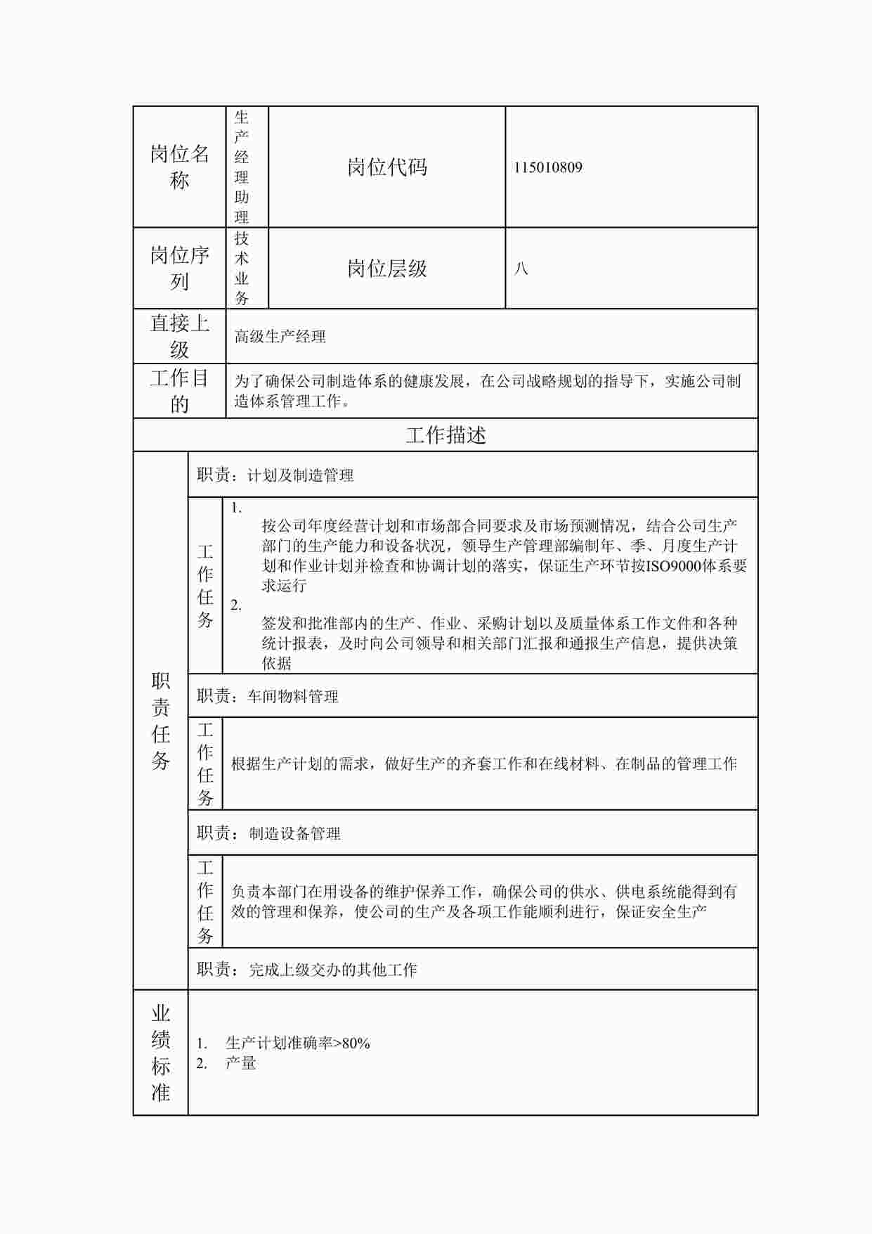 “最新生产经理助理职位说明书DOC”第1页图片