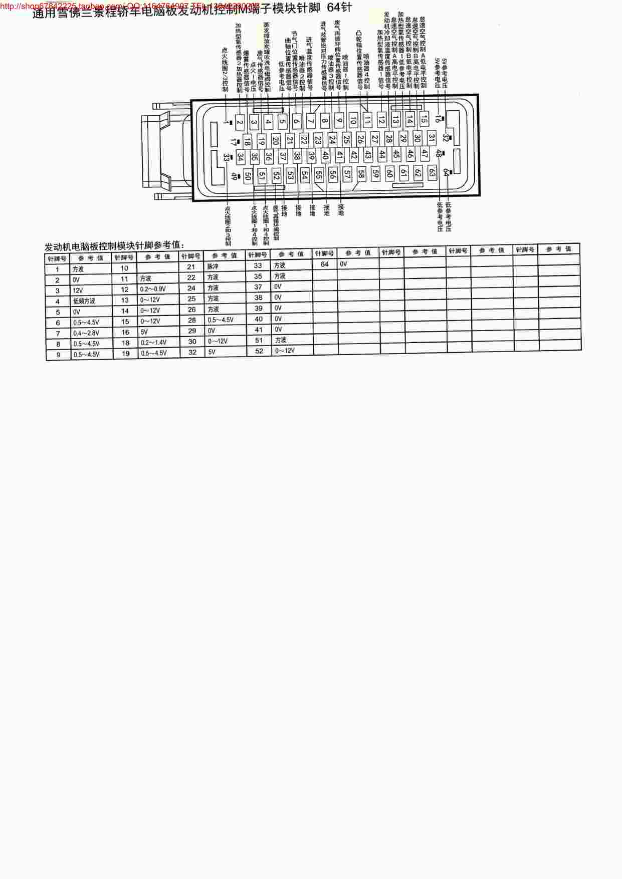 “MK_雪佛兰景程轿车电脑板发动机控制M端子模块针脚64针PDF”第1页图片