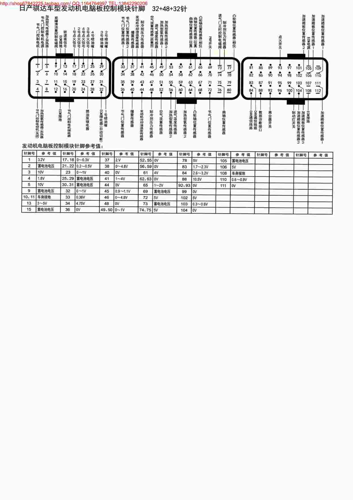 “MK_日产骐达车型发动机电脑版控制模块针脚32+48+32针PDF”第1页图片