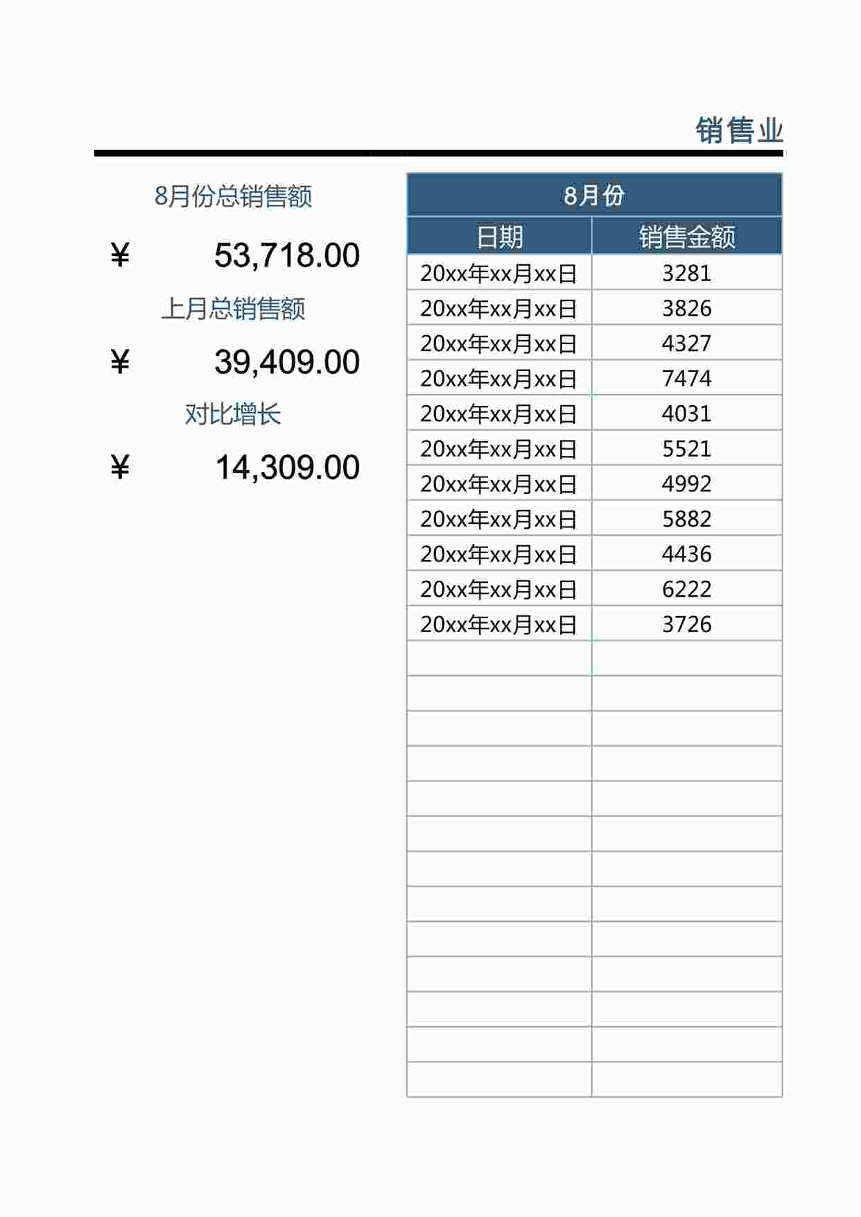 “销售业绩分析1XLSX”第1页图片