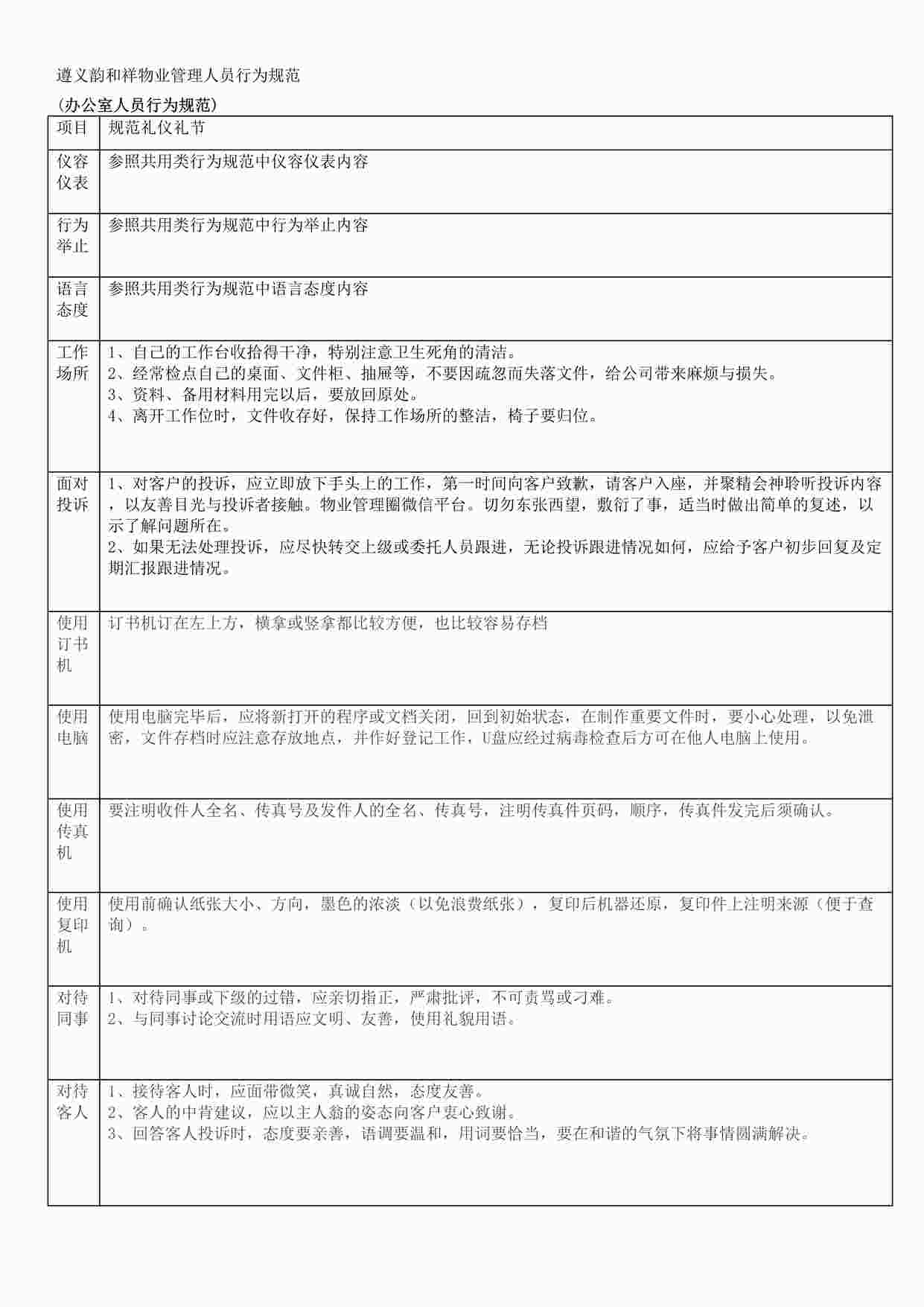 “办公室管理人员行为规范DOCX”第1页图片