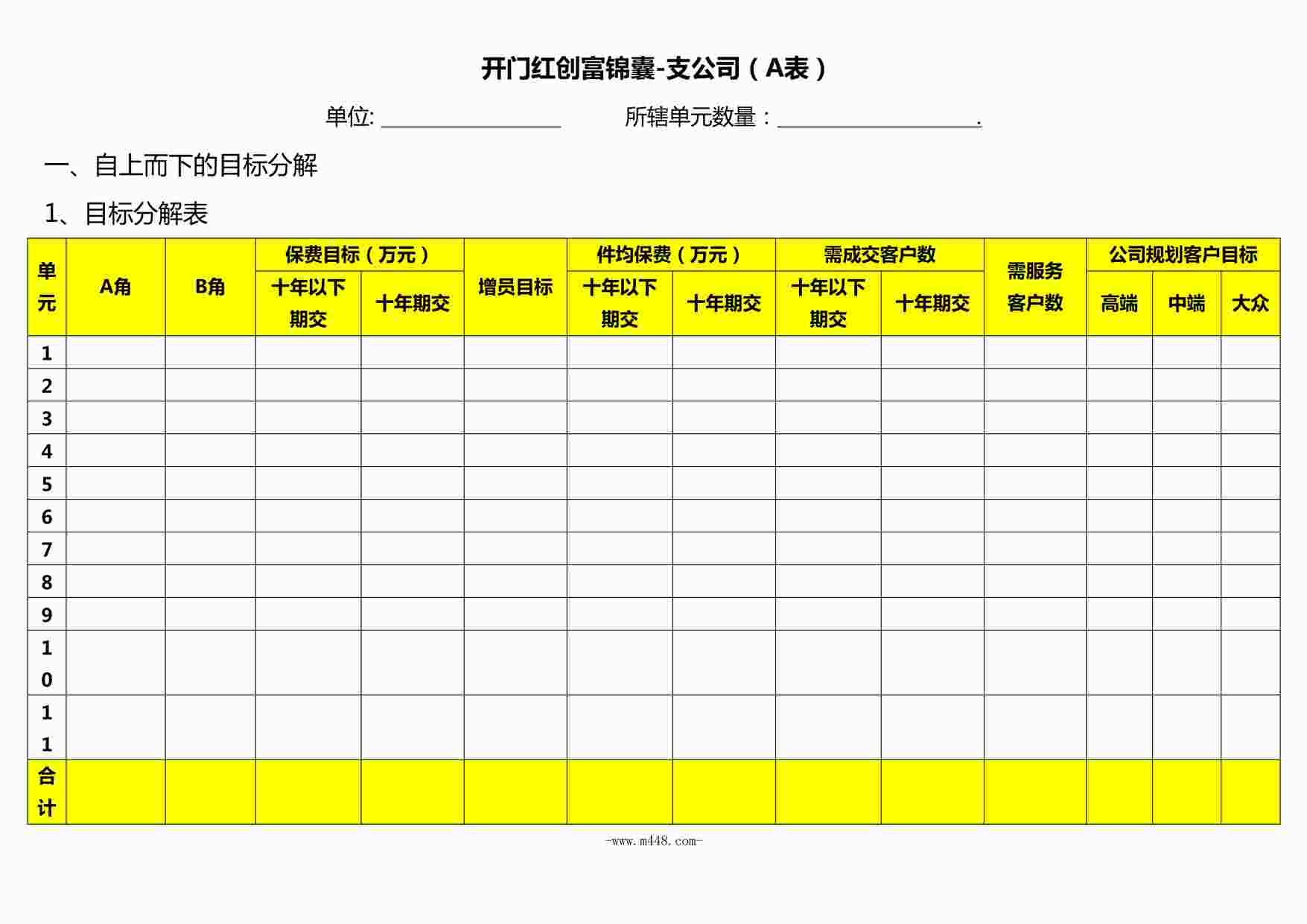 “支公司开门红创富锦囊自上而下的目标分解5页DOCX”第1页图片