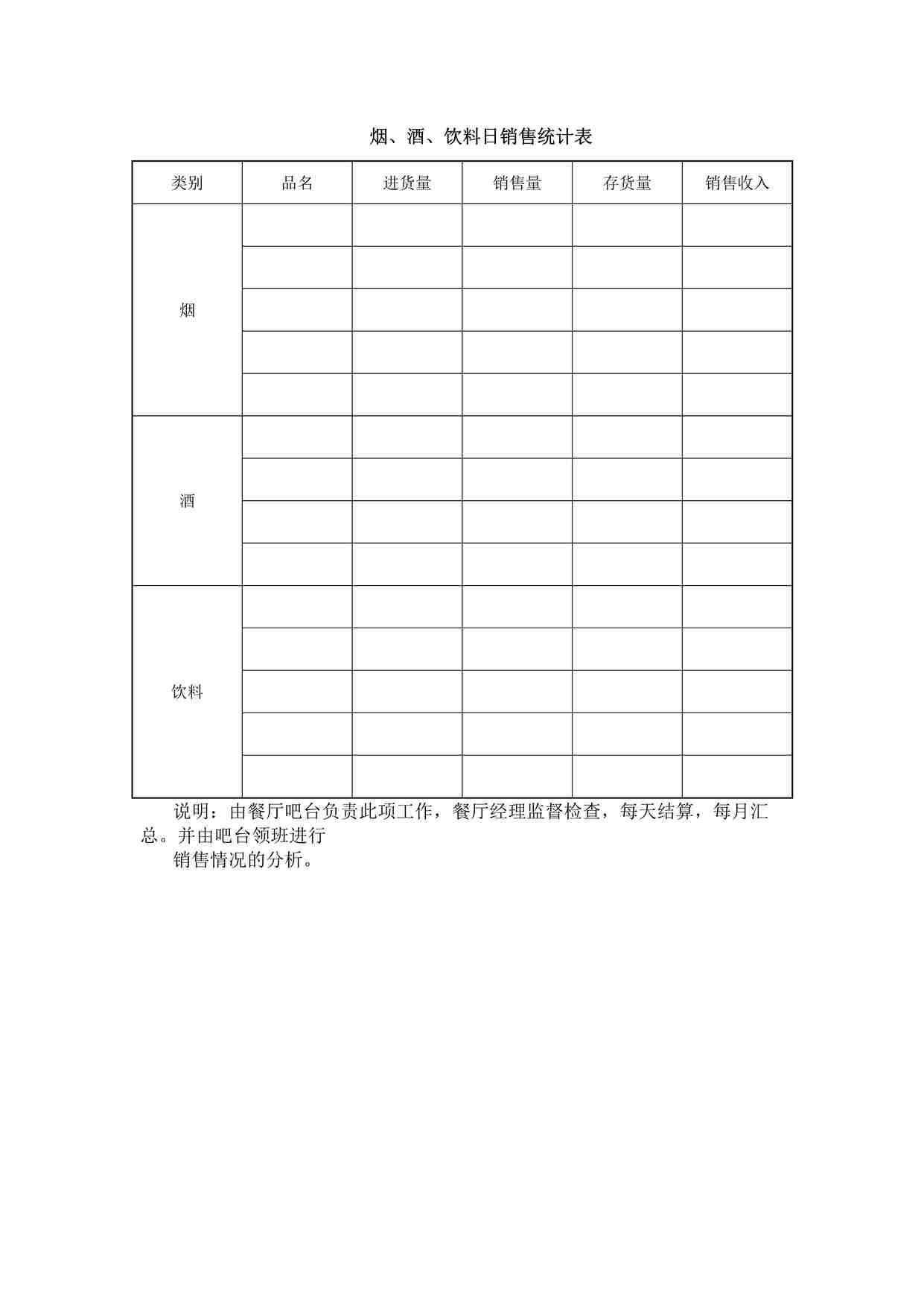 “某餐饮公司烟、酒、饮料日销售统计表DOCX”第1页图片