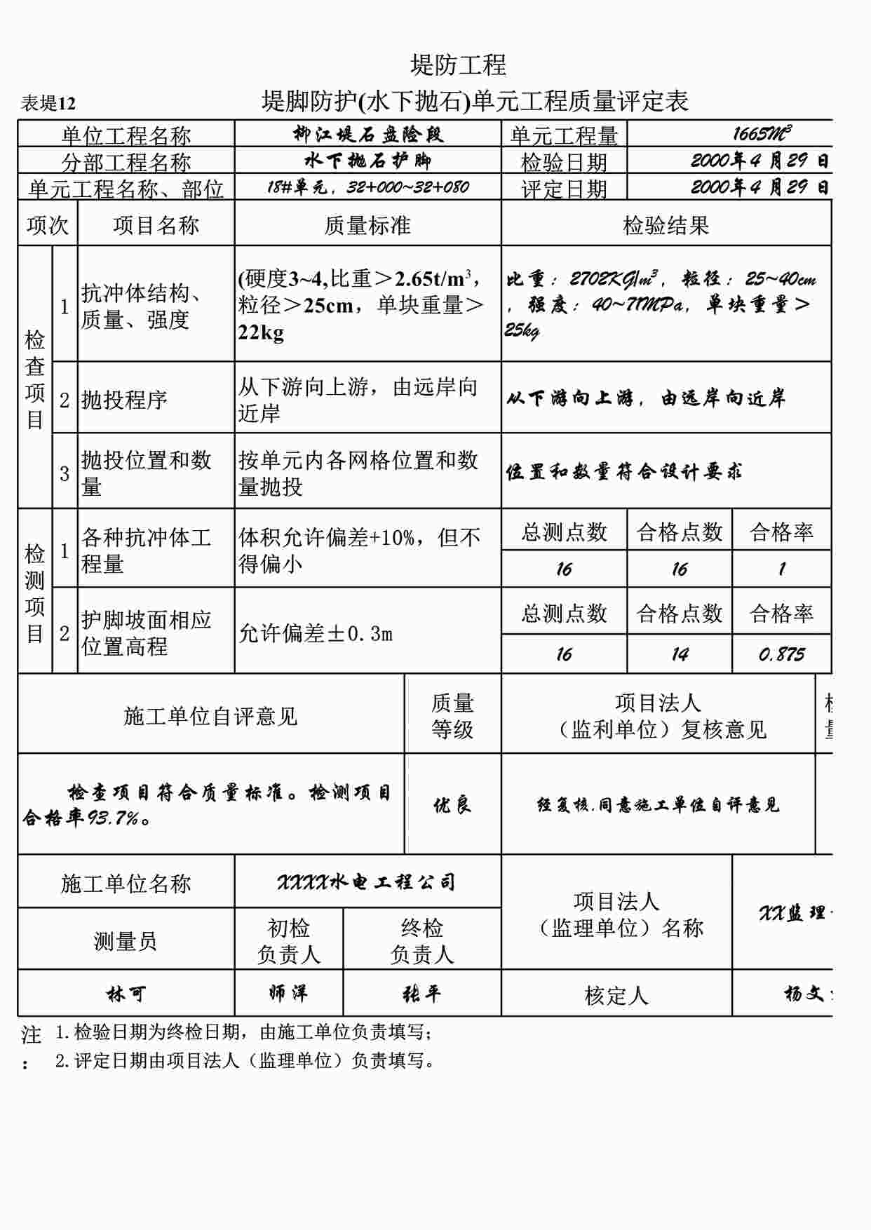 “表堤12堤脚防护（水下抛石）单元工程质量评定表（例表）XLS”第1页图片