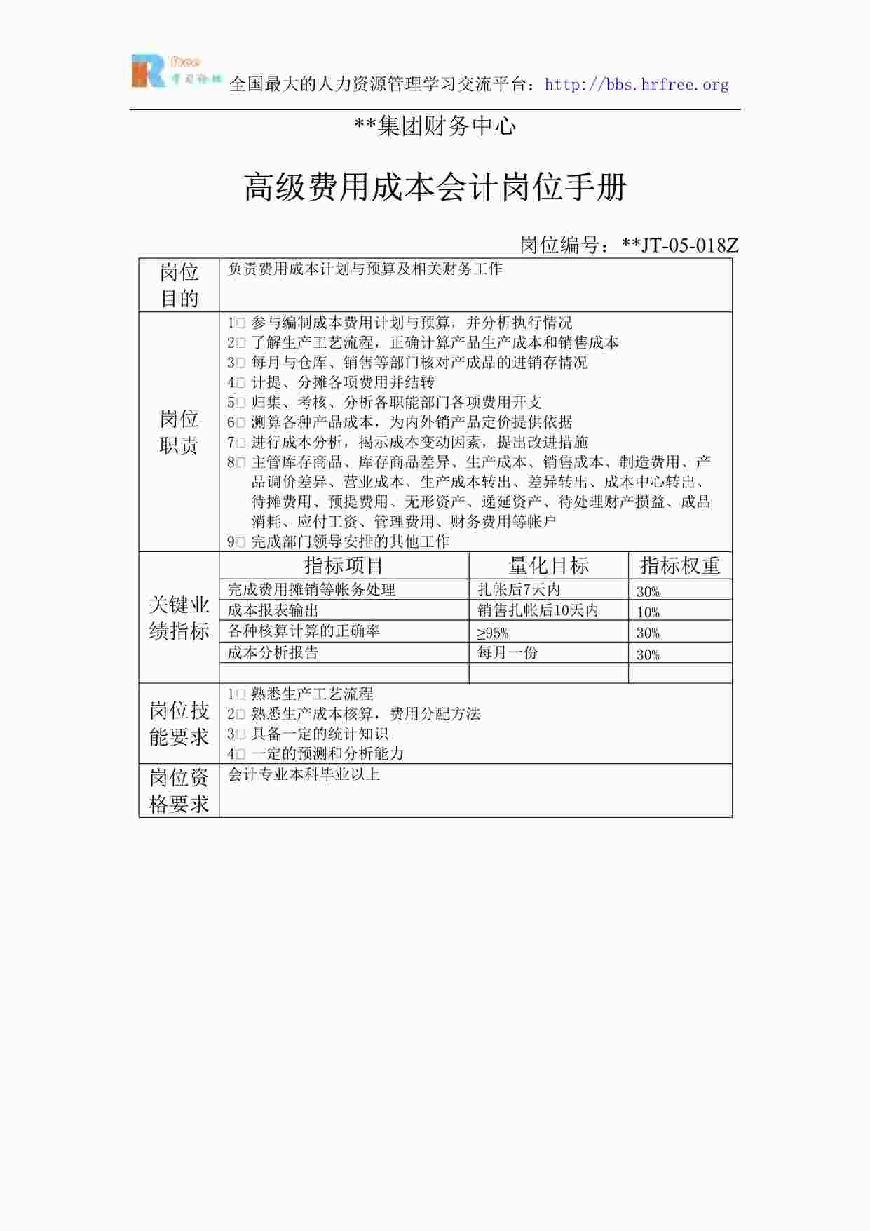 “财务中心高级费用成本会计岗位手册表1DOC”第1页图片