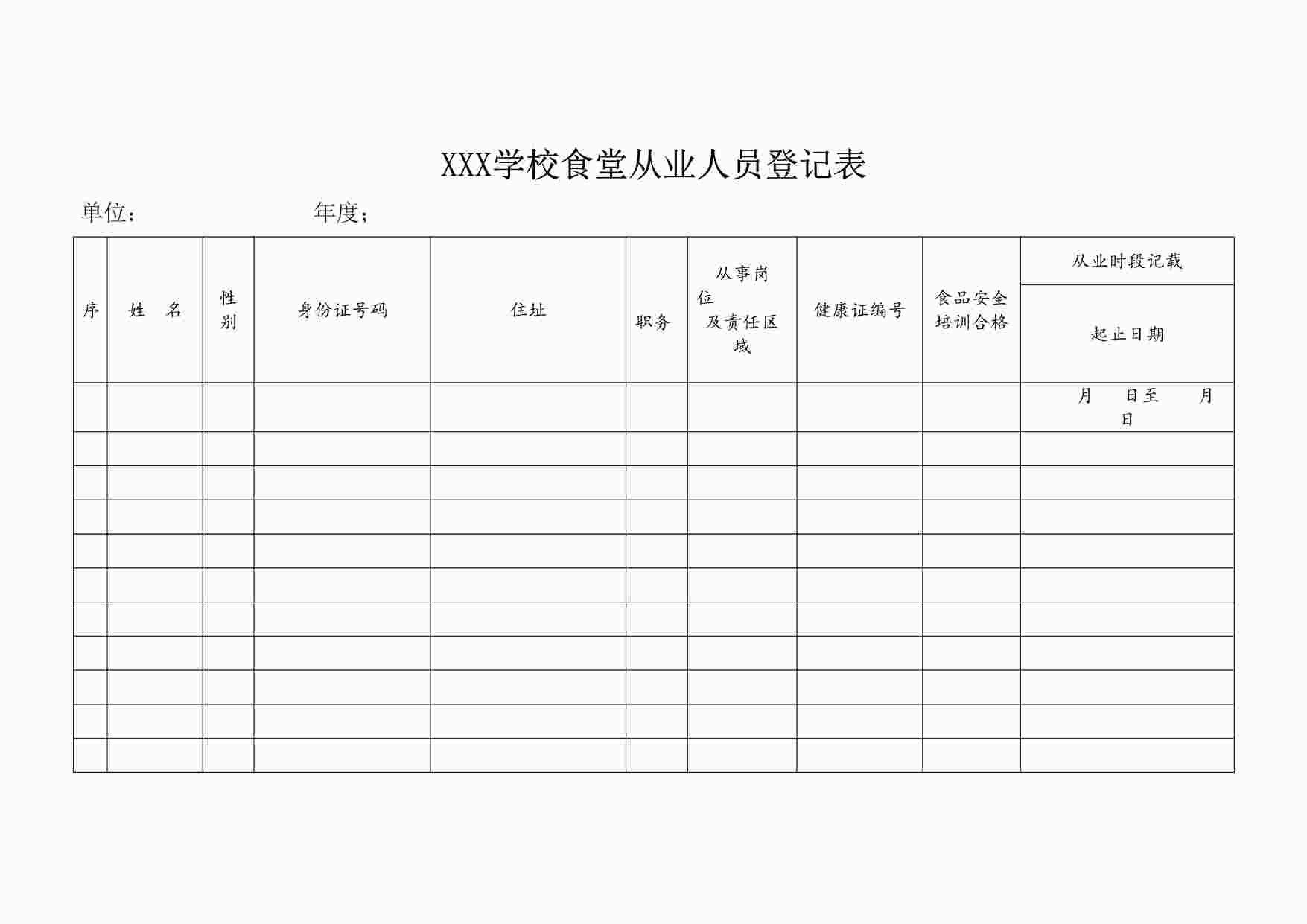 “学校食堂从业人员登记表DOC”第1页图片